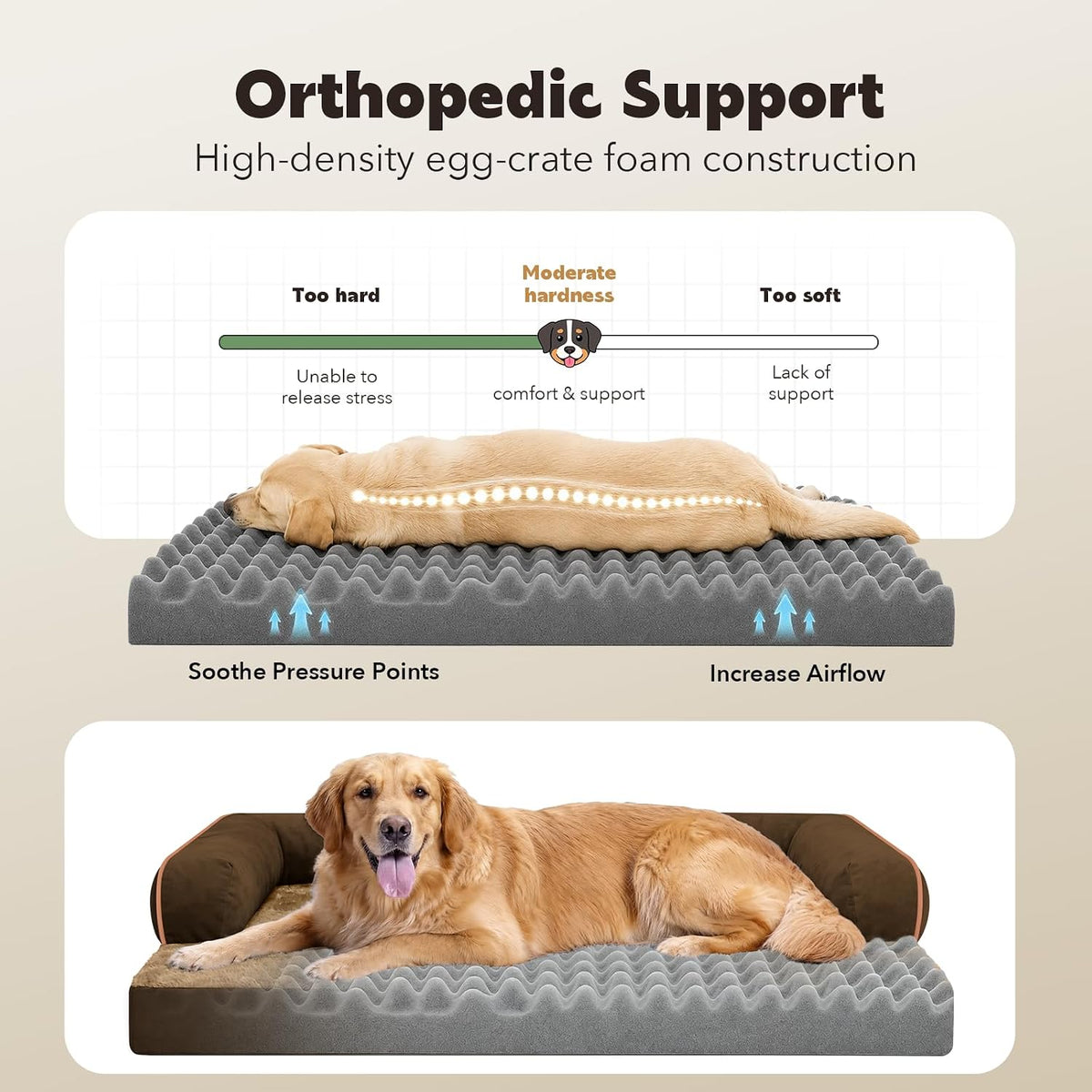 MEKIY Orthopedic Washable Dog Bed with Bolster for Large Sized Dogs