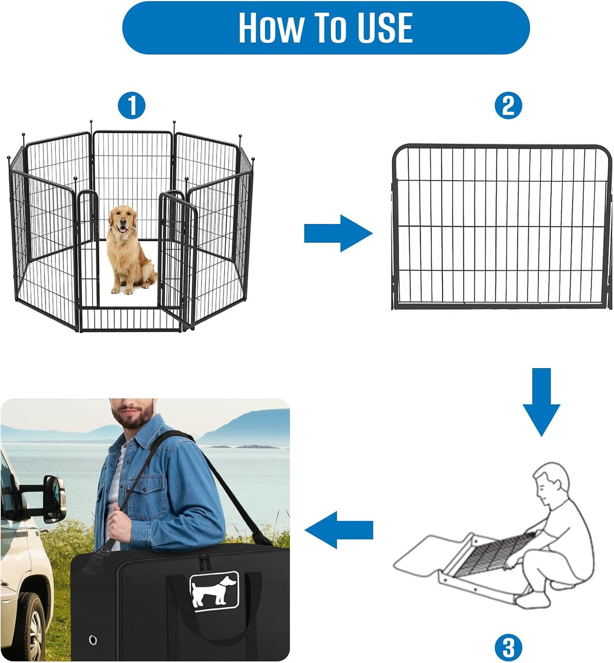 SIRUITON 2Pack 600D Dog Playpen Storage Bag Fits 32" H 8 Panels & 9 Stakes