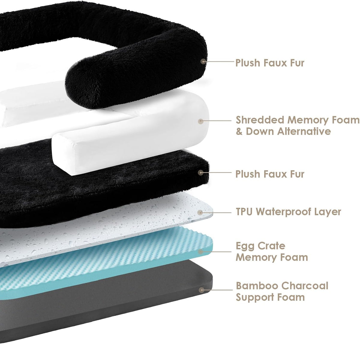 EHEYCIGA Orthopedic Foldable Human Dog Bed - 72x44x11, Black