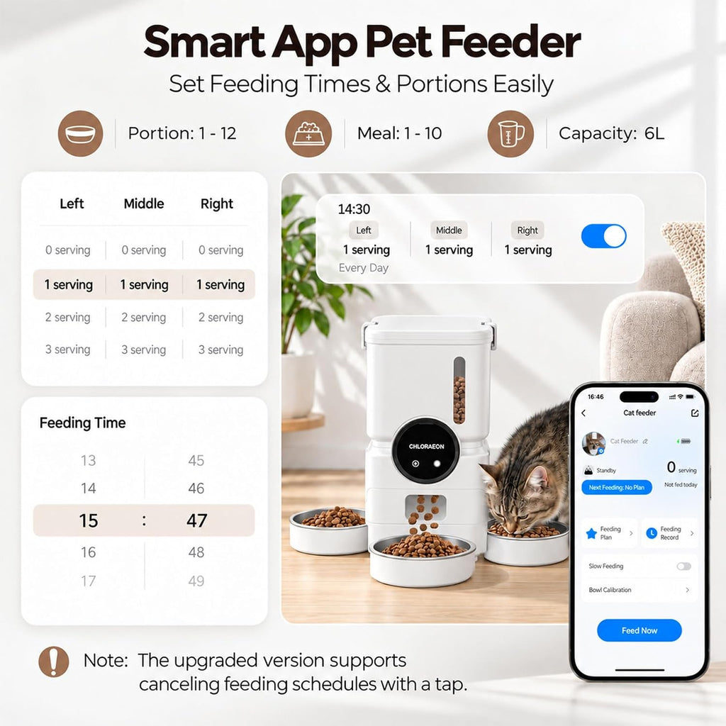 Automatic Cat Feeder for 3 Cats, 2.4GHz WiFi Slow Feed Dispenser,White