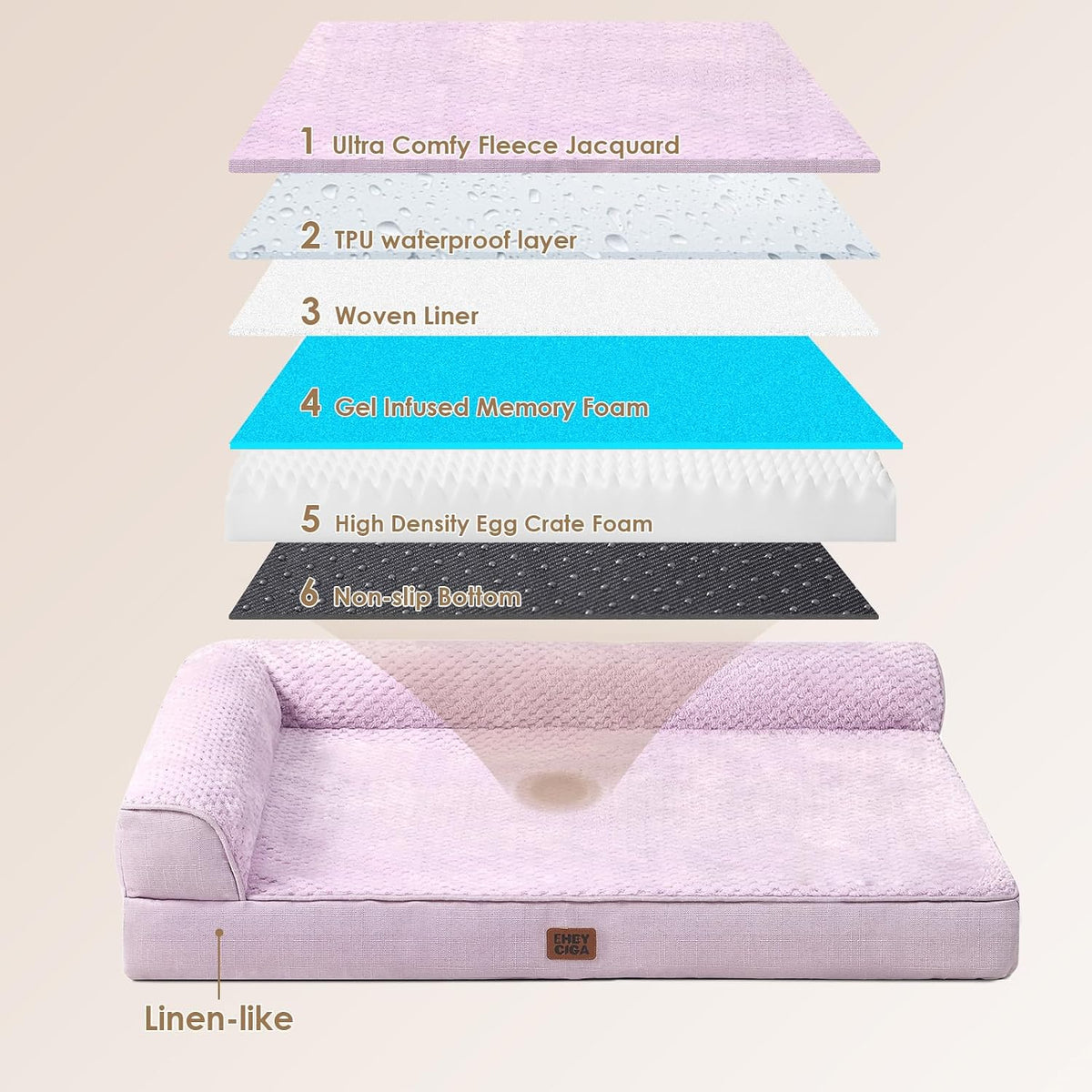 EHEYCIGA Memory Foam Dog Bed for Crate, Large Orthopedic Dog Bed, Lilac