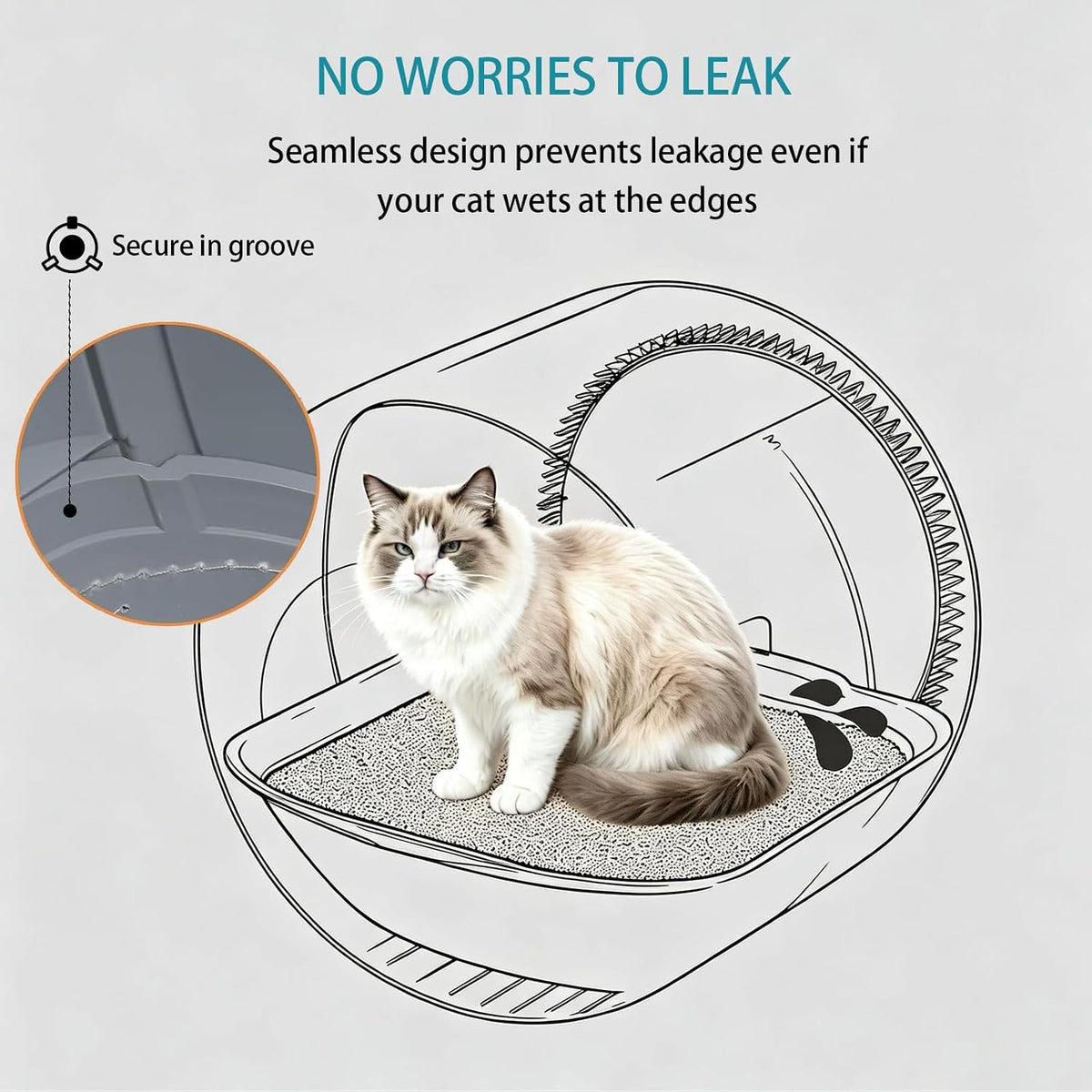 Waterproof Pad for Self Cleaning Litter Box (Two Pack) | Washable Removable Cat Litter Box Pad, Leak-Proof Replacement Liner Accessories
