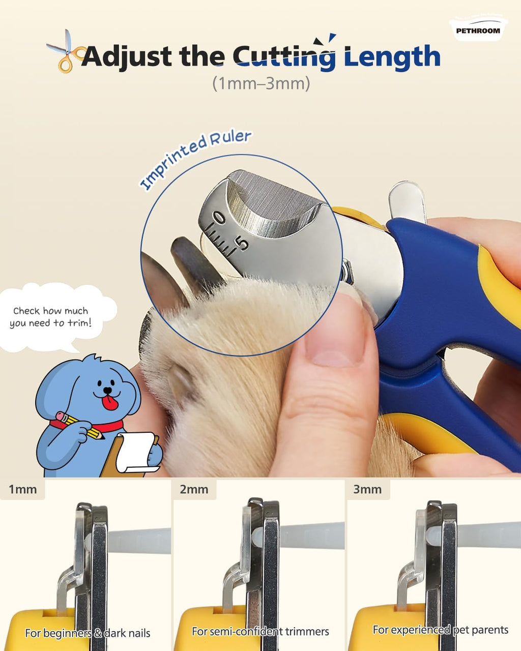 PETHROOM Professional Dog Nail Clipper with Safety Guard, Avoid Overcutting