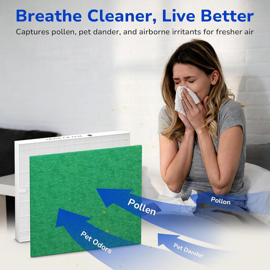 Fil-fresh 3-Pack Airmega AP-1512HH Pollen Filter Replacement Set