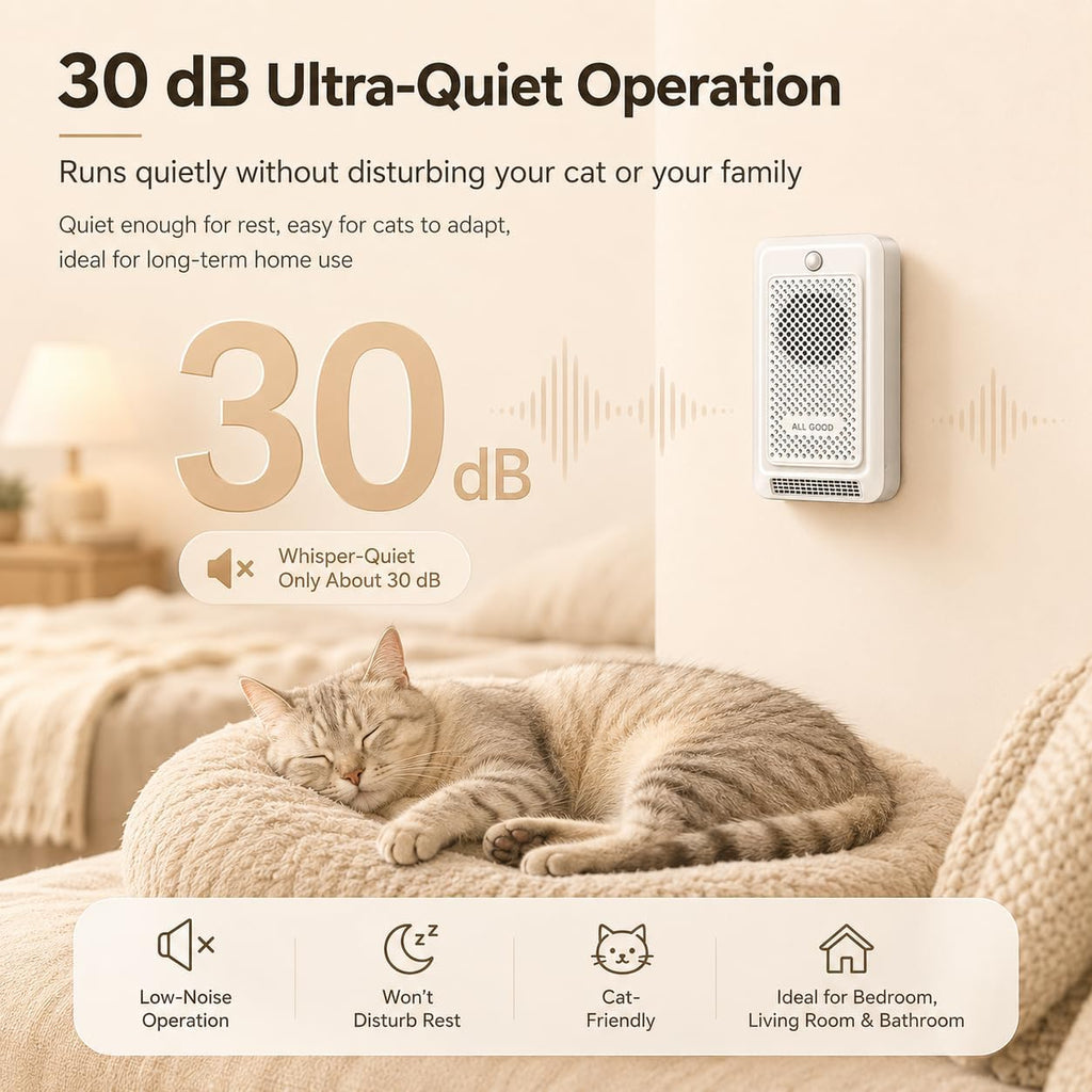 Cat Litter Deodorizer, Smart Odor Control for Cat Litter Box, Plant-based Cat Odor Eliminator, Rechargeable Pet Odor Eliminator with Plant-Based Oil, Safe & Quiet Air Freshener for Pet Homes