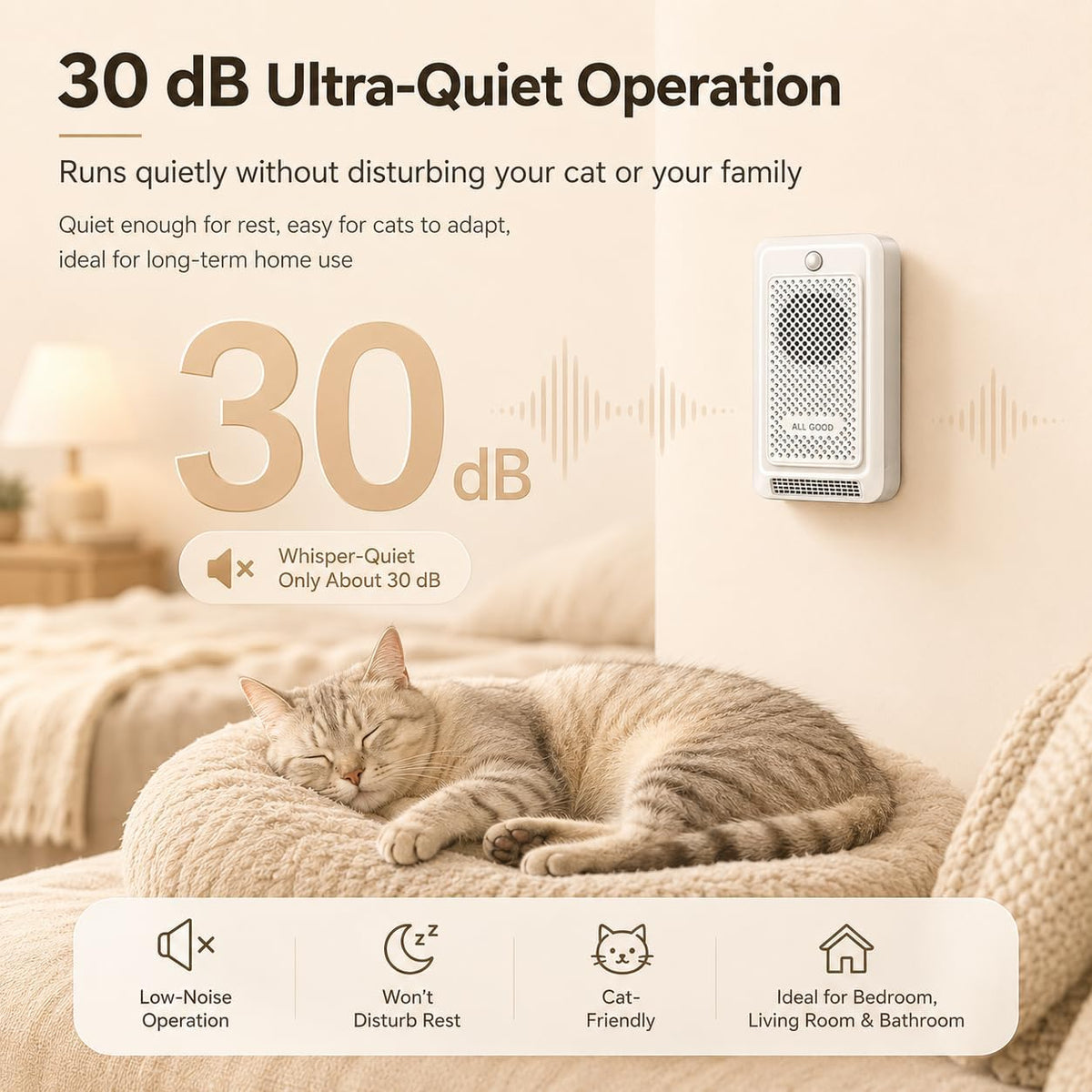 Cat Litter Deodorizer, Smart Odor Control for Cat Litter Box, Plant-based Cat Odor Eliminator, Rechargeable Pet Odor Eliminator with Plant-Based Oil, Safe & Quiet Air Freshener for Pet Homes