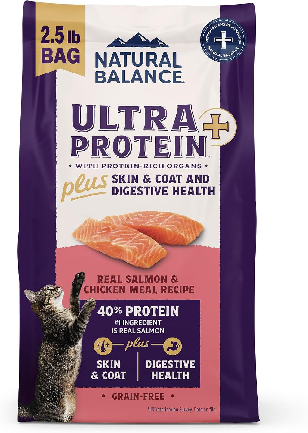 Natural Balance Ultra Protein Plus, Real Salmon & Chicken Meal, 2.5 lb
