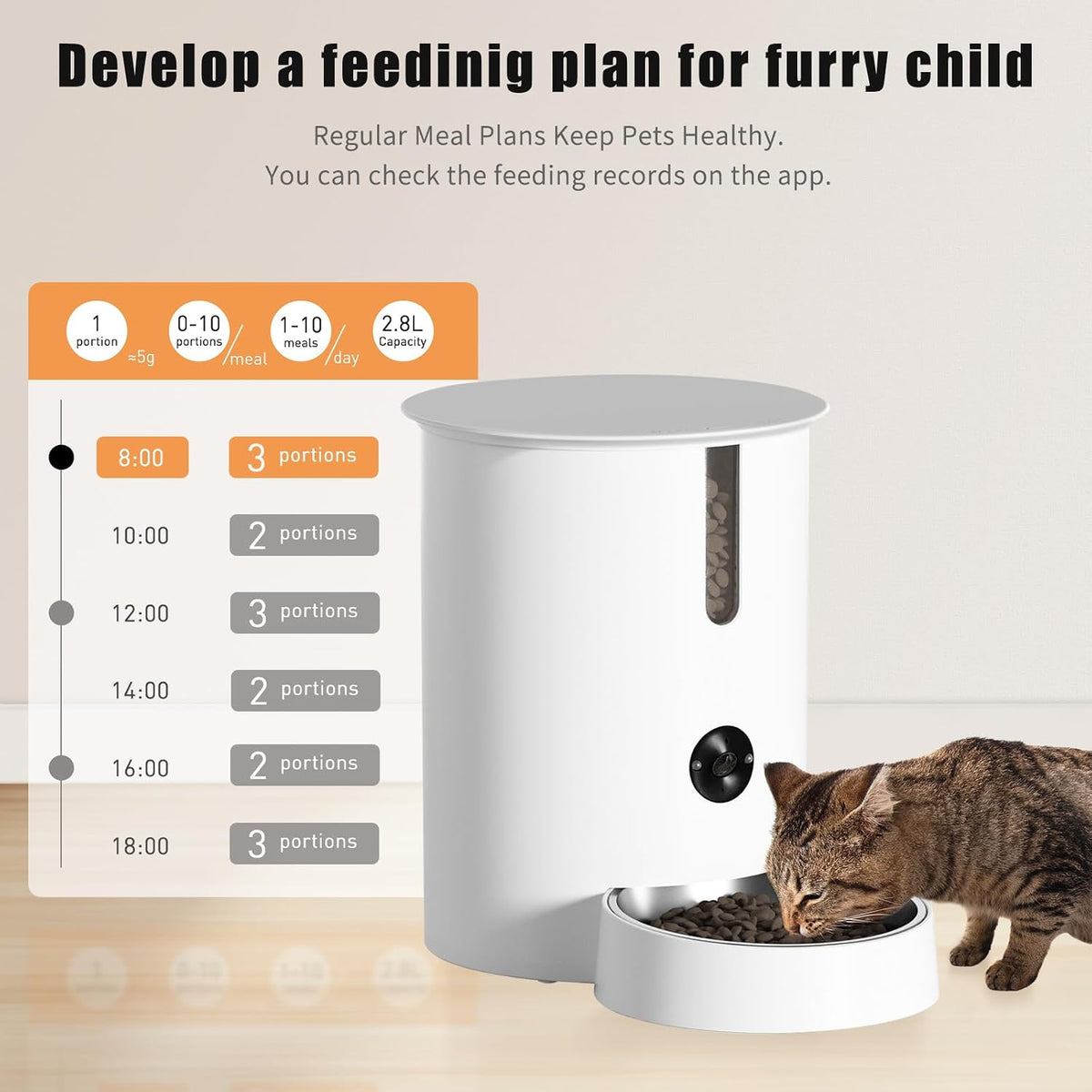 Lychee Automatic Cat Feeder with Camera, 5G WiFi Pet Feeder, 1080P HD Video with Night Vision,2-Way Audio Smart App Control, 2.8L Dry Food Dispenser for Cats and Samll Dog