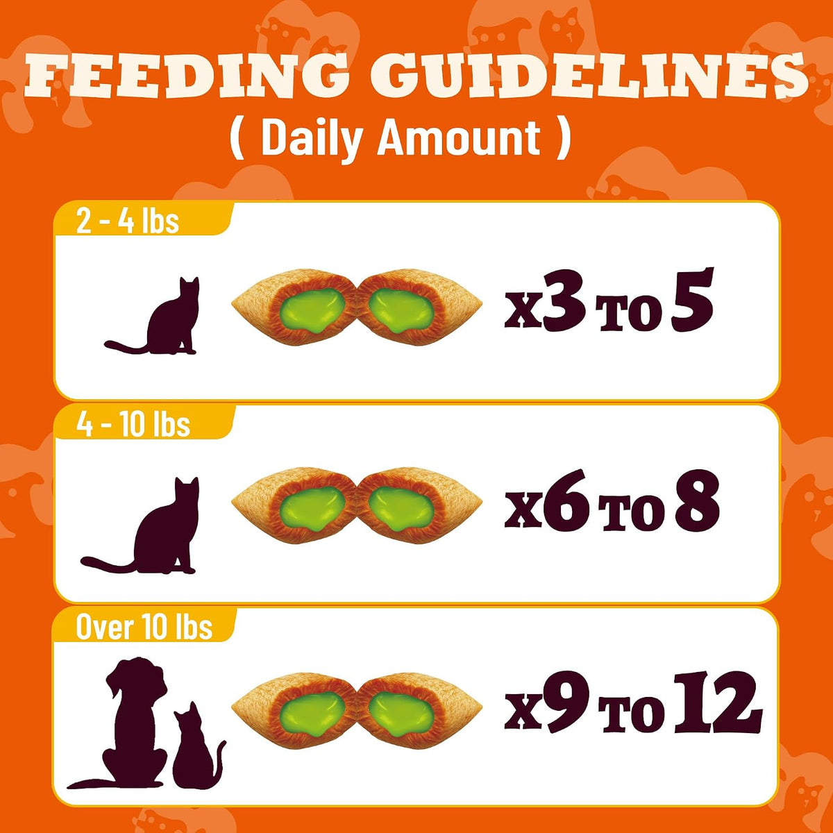 13.05oz Cat Grass Treats for Indoor Cats with Taurine for Cats
