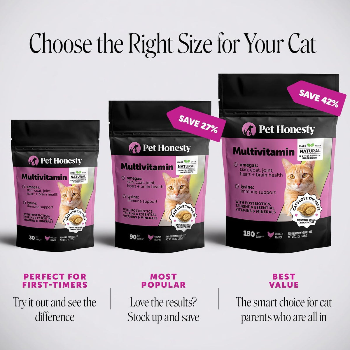 Pet Honesty Vet Backed Cat Multivitamin, Chicken, 30-Day Supply