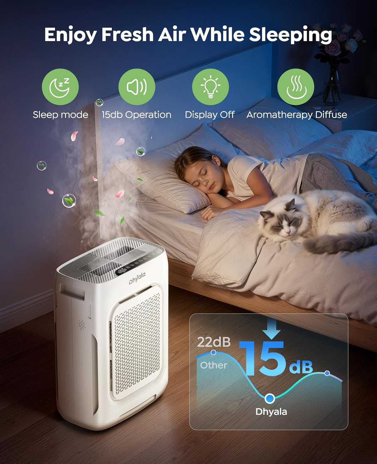 Air Purifier for Home Bedroom Large Room up to 3000Ft², HEPA Air Purifier with Washable Double-Sided Filters, Smart WiFi, AQI Display, Air Cleaner for Pets, Dust, Pollen, 15dB Sleep Mode, Fragrance