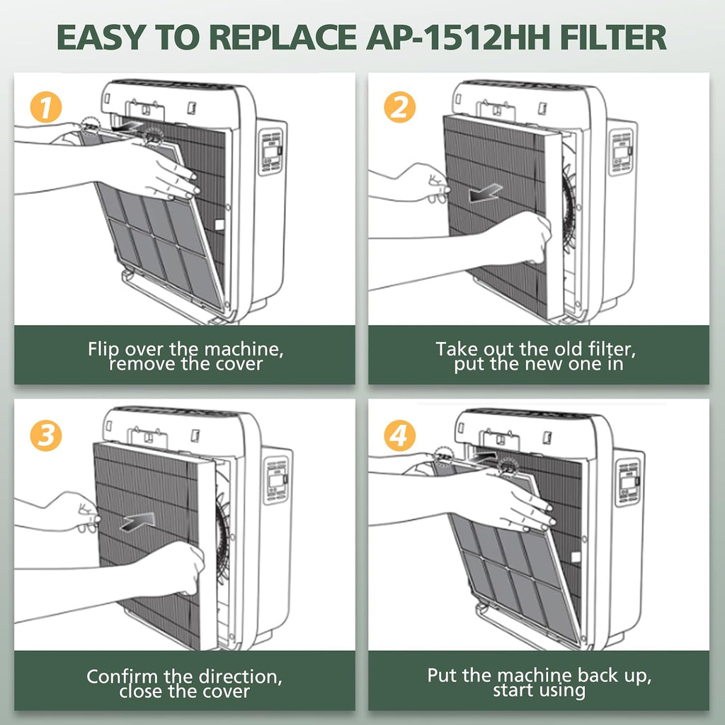 AP-1512HH Filter for Coway Airmega AP-1512HH & Airmega 200M Air Purifiers