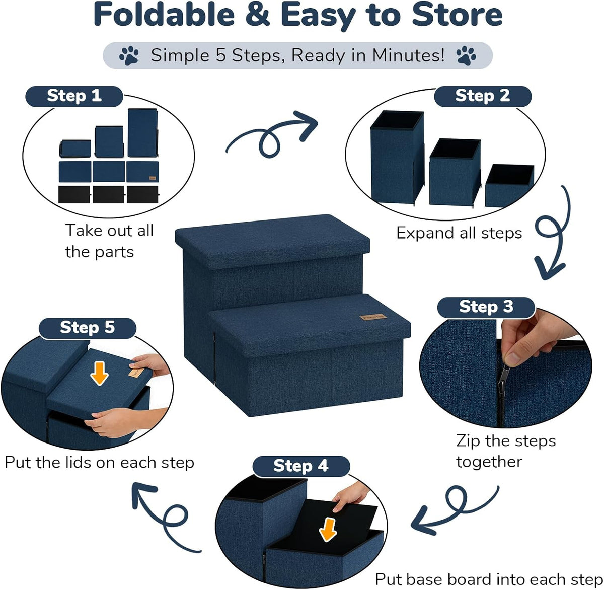 2-Step Wide Dog Stairs with Storage 11" H, Non-Slip Sturdy Pet Steps for Couch Chair, Dog Steps for Small/Medium Old Dogs, Cats, Rabbits Up to 150lbs, Foldable Cat Puppy Stairs for Car, Navy