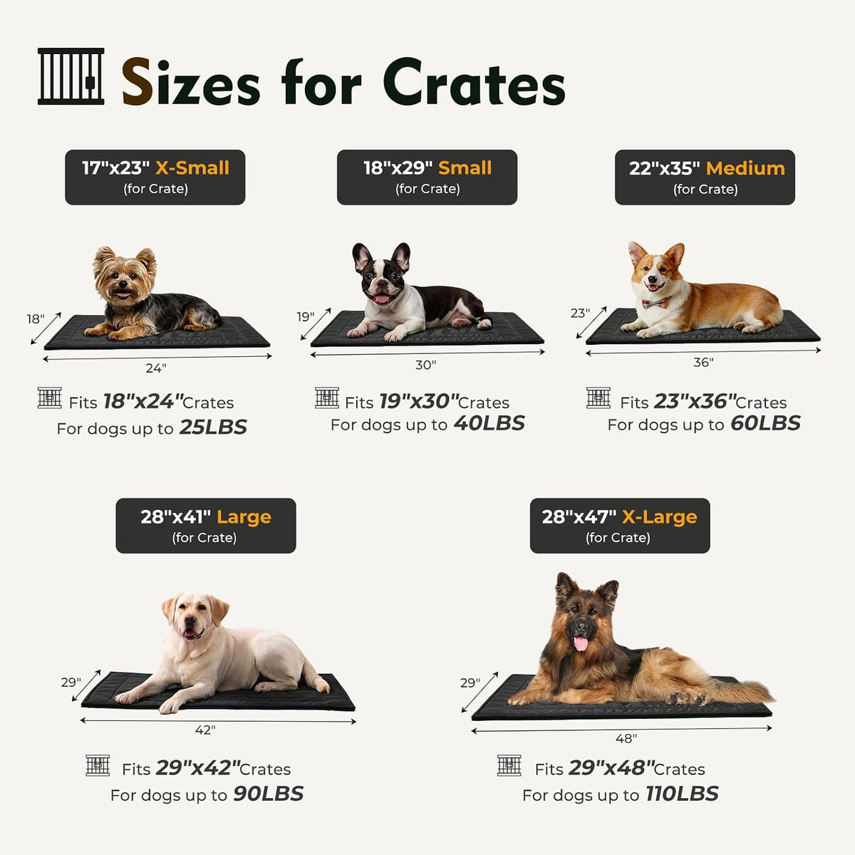 Chew Proof Indestructible Dog Crate Pad,Medium (22"x35")