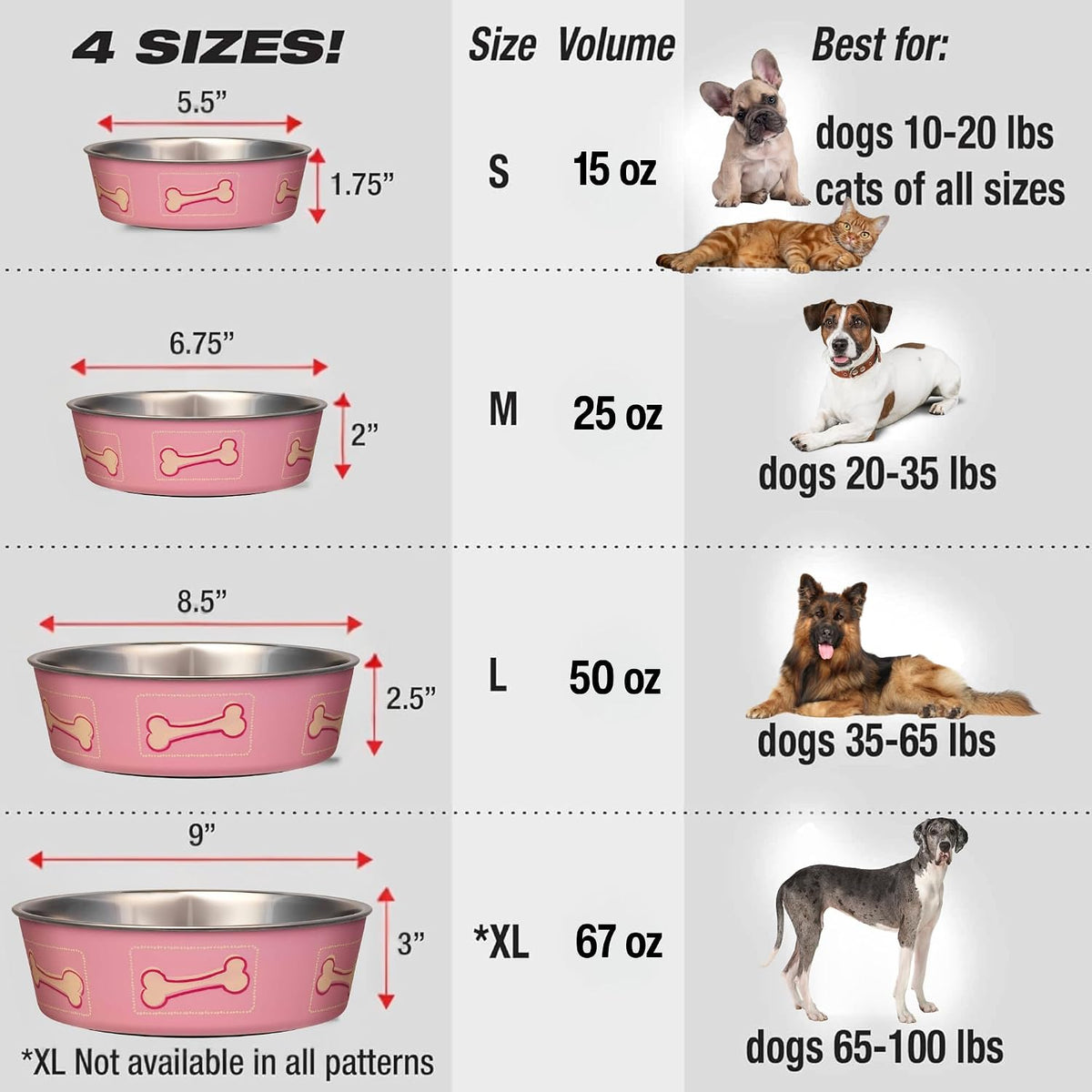 Loving Pets Bella Dog Bowls- Stainless Steel Dog & Cat Bowls - Spill Proof Dog Food Bowl, Cat Bowl, Puppy Essentials & Pet Supplies Great for Home & Travel (Small 10-20 lbs, Coastal Pink) 