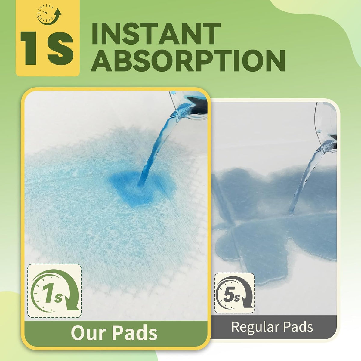 IMMCUTE 100 Count Premium Puppy Pads, 22"x23" Dog Pee Pads – Ultra-Soft Heat-Sealed, 6-Layer Leak-Proof & Super Absorbent Potty Training Pads for Dogs, Cats, Pets | Crate Training & Indoor Use, Blue