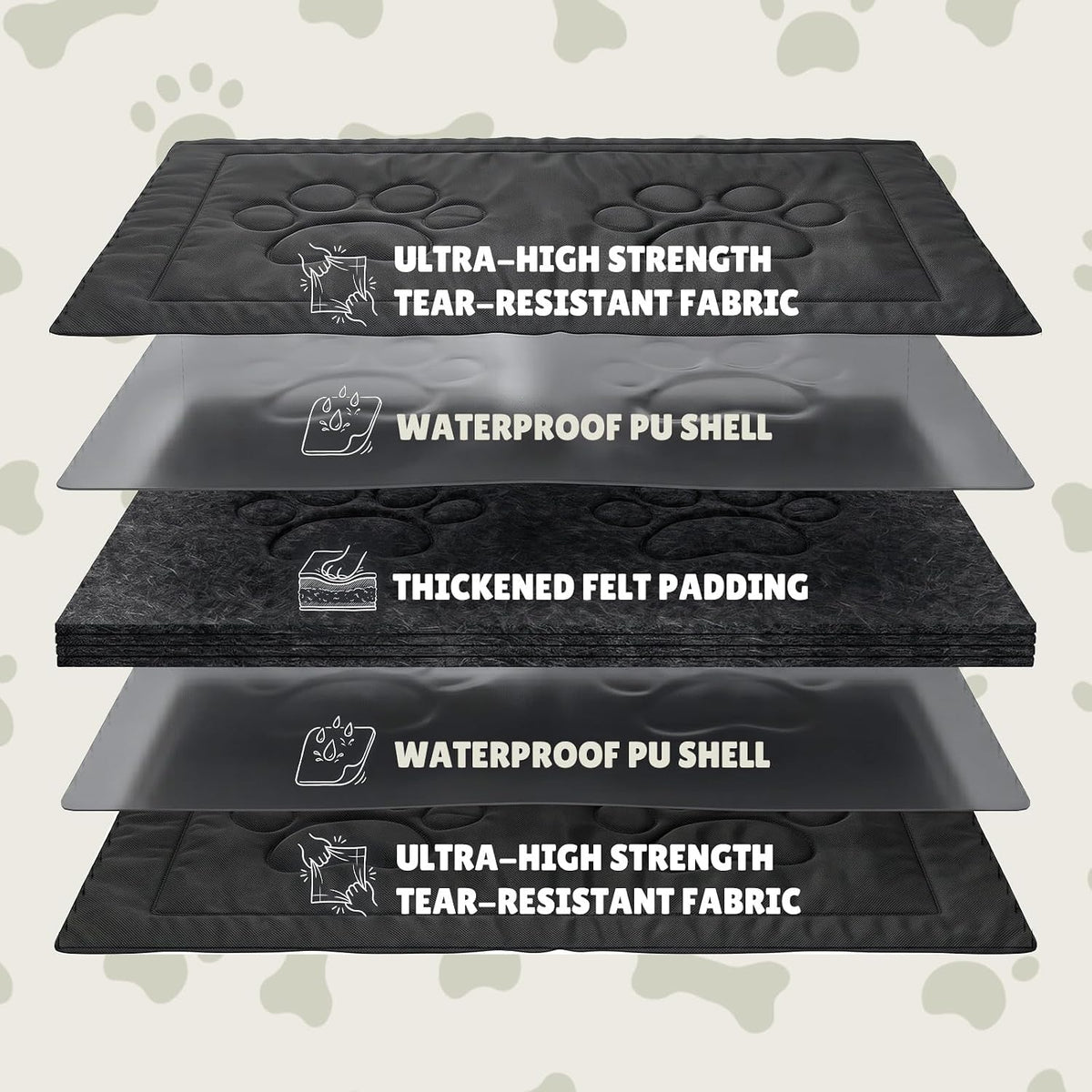 Chew Proof Dog Crate Pad, Indestructible Durable Dog Crate Mat, 18"x29"