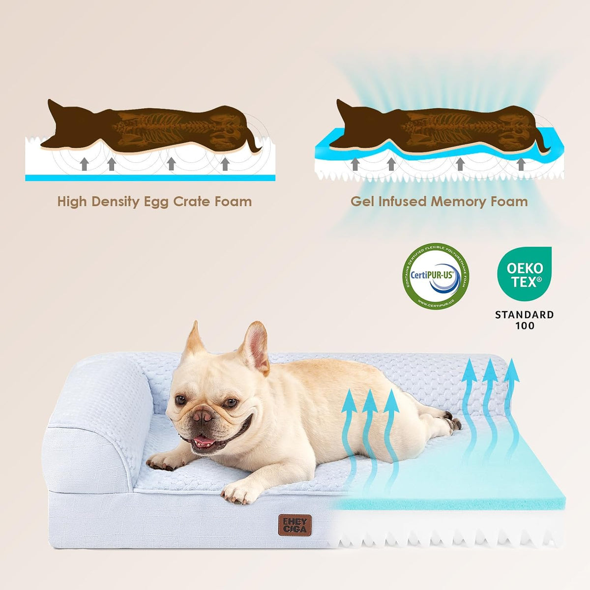 EHEYCIGA Memory Foam Dog Bed, Large Size Orthopedic Dog Bed, Washblue