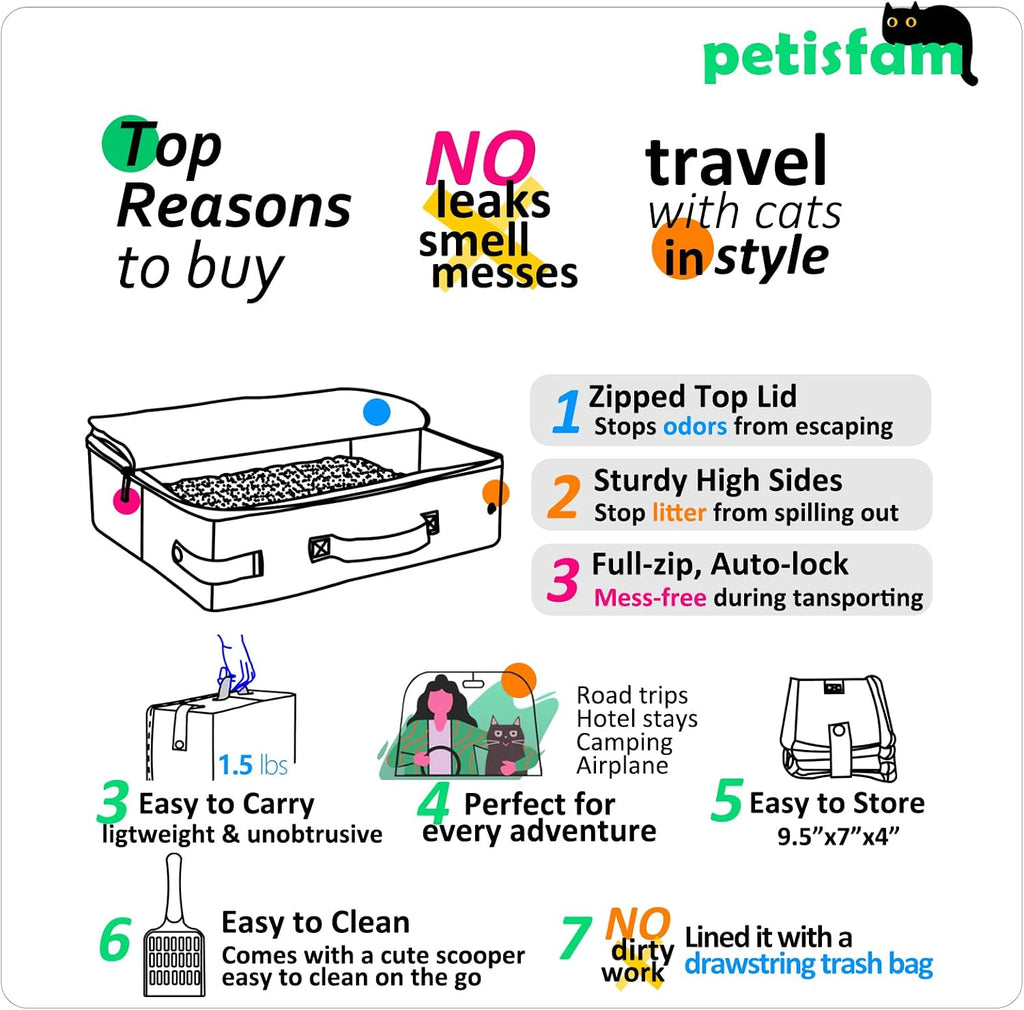 Travel Light with Covered Portable Cat Litter Box Without Any Mess. Ultra-Lightweight, Stop Lugging a Hard Litter Box. Keep Everything Contained. Ideal for Hotel Stays, Car Trips, Flights
