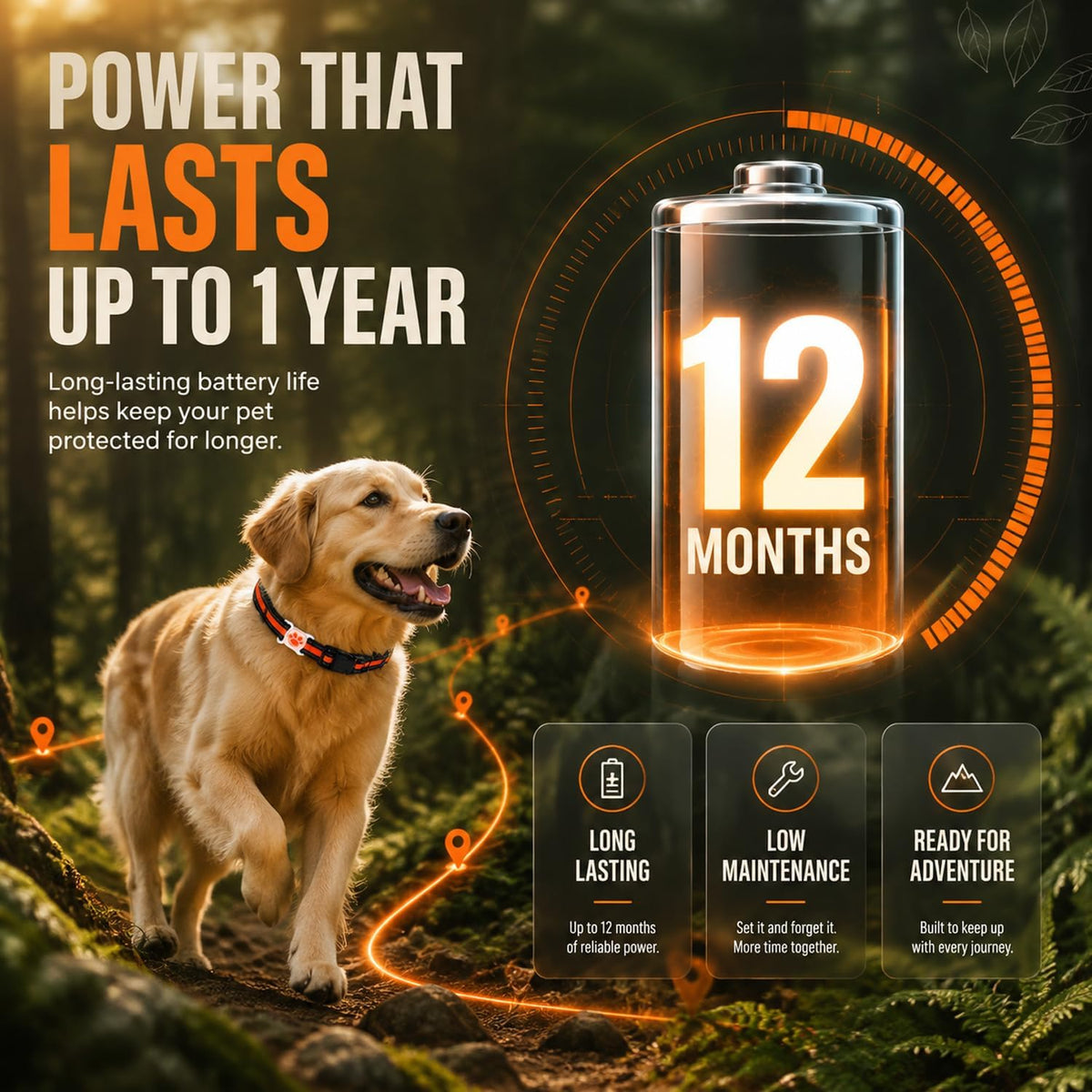 GPS Tracker for Dogs, Smart Collar with Real-Time Locator with Holder Pet Location Tracker, No Monthly Fee/No SIM Card, for Android and iOS, Ultra-Slim, IP68 Waterproof, Reliable
