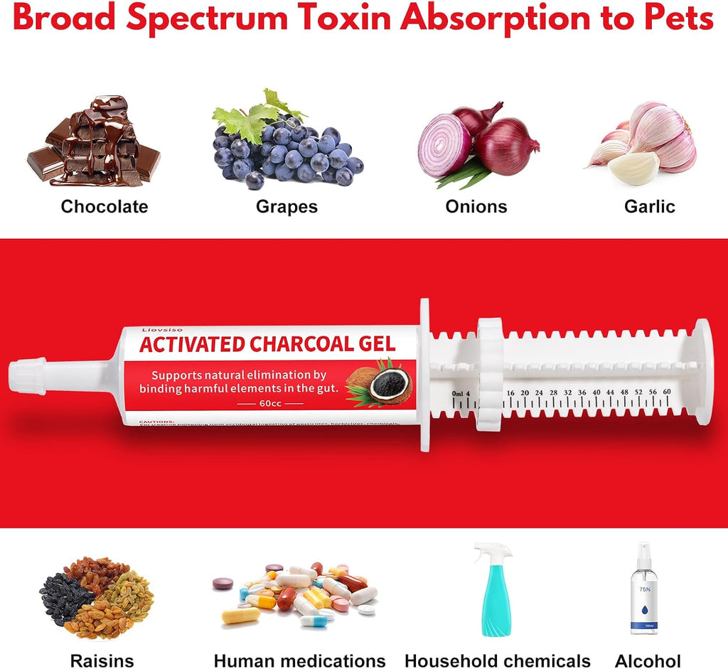 Activated Charcoal for Dogs & Cats - First Aid Kit for Poisoning & Diarrhea Remedy - Dog Charcoal Emergency, Ready to Absorb Toxins - 60 cc
