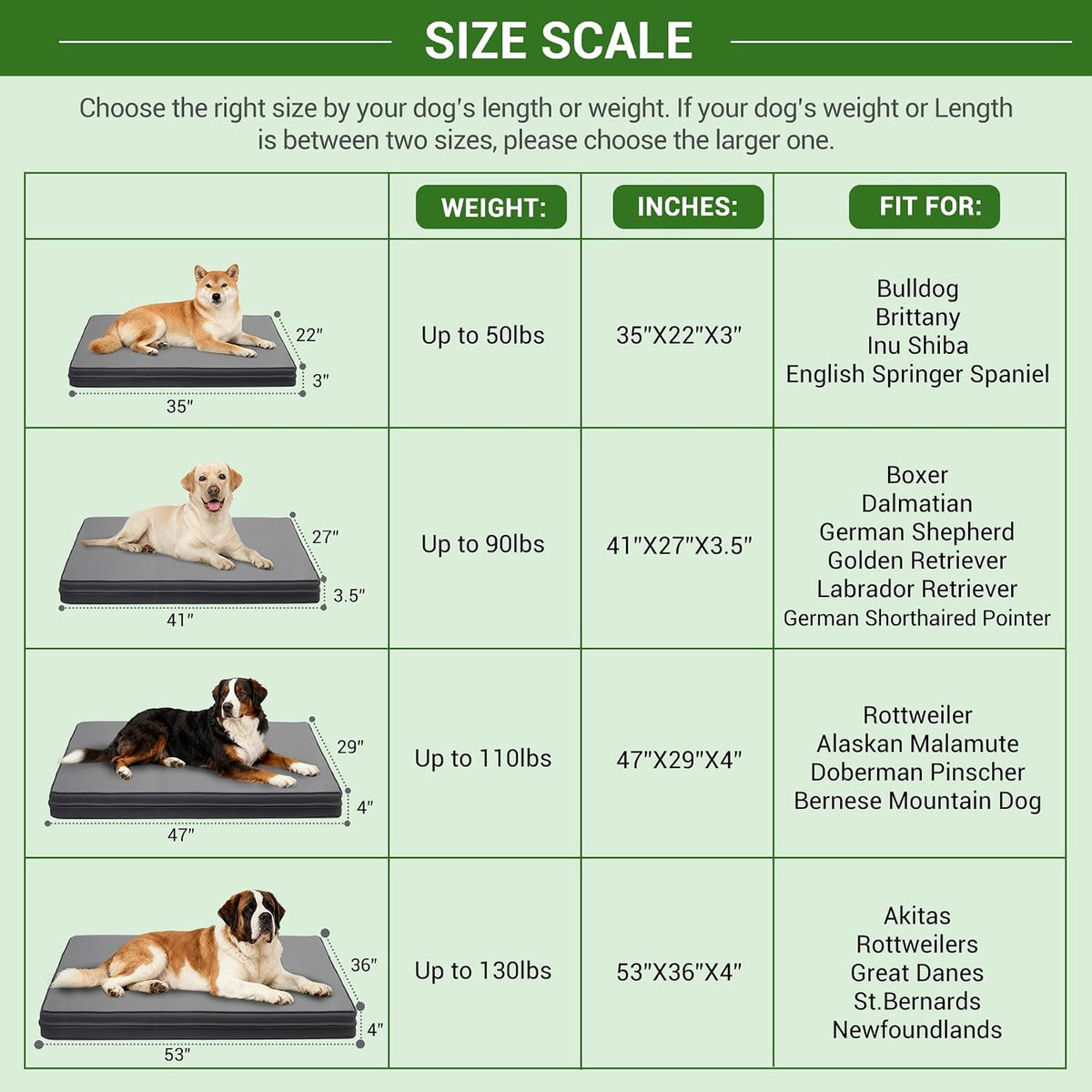 Waterproof Dog Bed Washable Wipeable Leather Large Crate Pad 35" Orthopedic