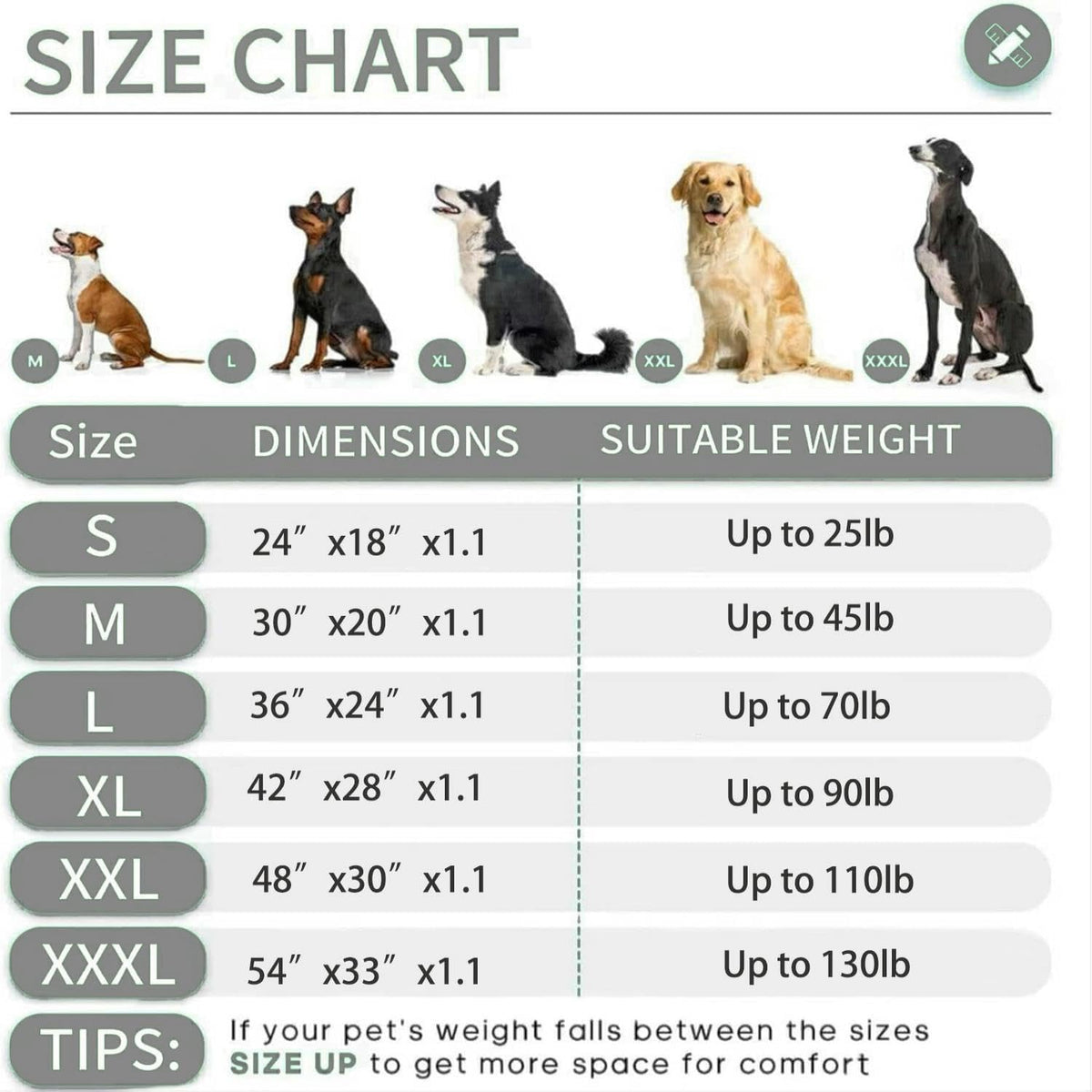 KHONSU PET Dog Bed Mat for Crate 1.1in Slim Cooling Pad Reversible Flannel & Waterproof Canva for XXL Dogs up to 110 lbs, Fits 48x30 Basic Crate