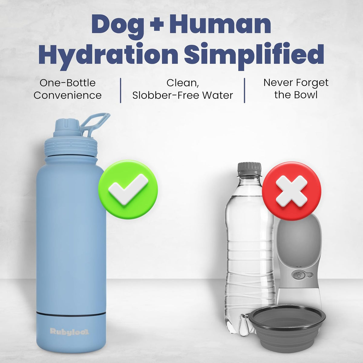 Rubyloo Dog Water Bottle with Detachable Bowl for Dog Lovers, Dusty Blue | 32oz Insulated Stainless Steel Bottle, 8oz Detachable Bowl, Leak-Proof Lid, BPA-Free, Hiking, Walking, Travel, Gift