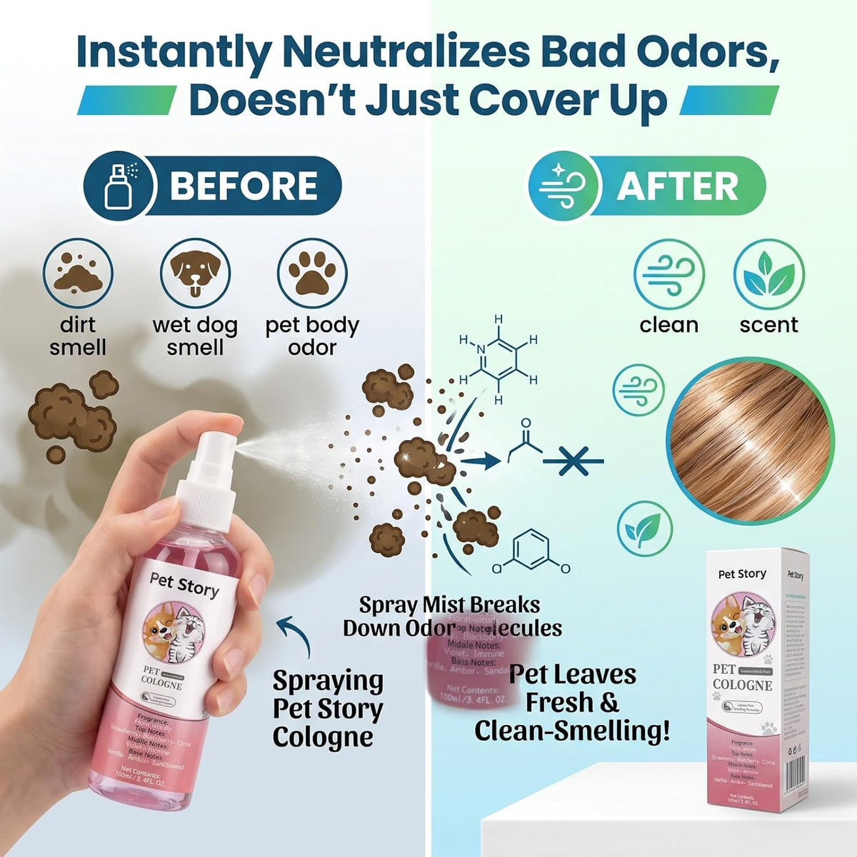 Dog Cologne Spray for Dogs & Cats, Strawberry Vanilla Pet Perfume Spray, Long Lasting Pet Odor Eliminator & Fresh Deodorizer Spray for Coat Care, 3.4 Fl Oz