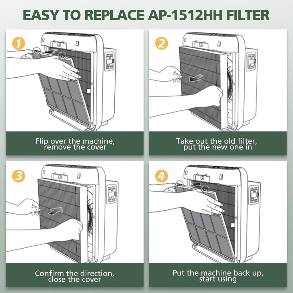 AP-1512HH Filter for Coway Airmega AP-1512HH & Airmega 200M Air Purifiers