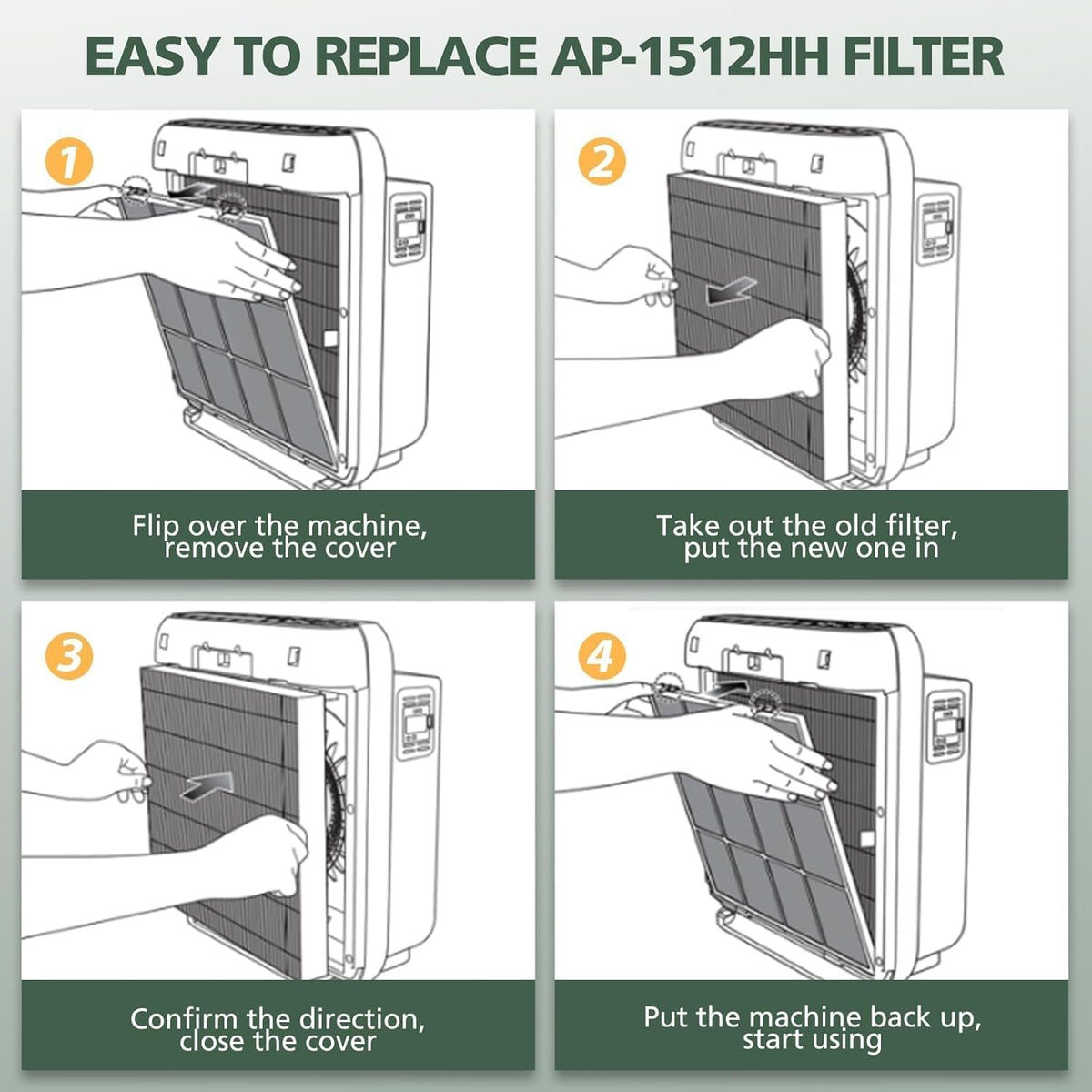 AP-1512HH Filter for Coway Airmega AP-1512HH & Airmega 200M Air Purifiers