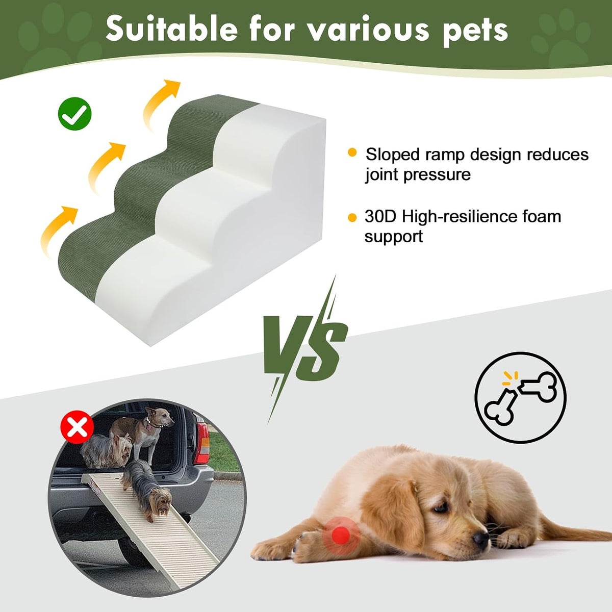 Dog Stairs for Large Dogs, 20" Extra Wide Pet Steps for Bed Couch