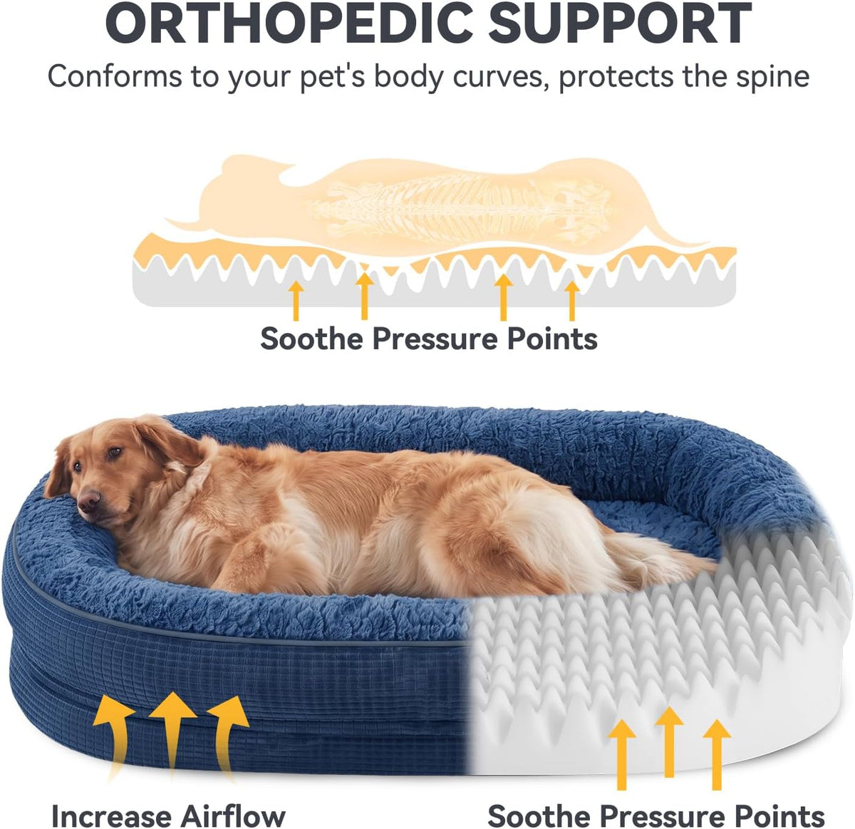 JOEJOY XL Orthopedic Dog Bed for Large Dogs, 360° Oval Bolster, 45"