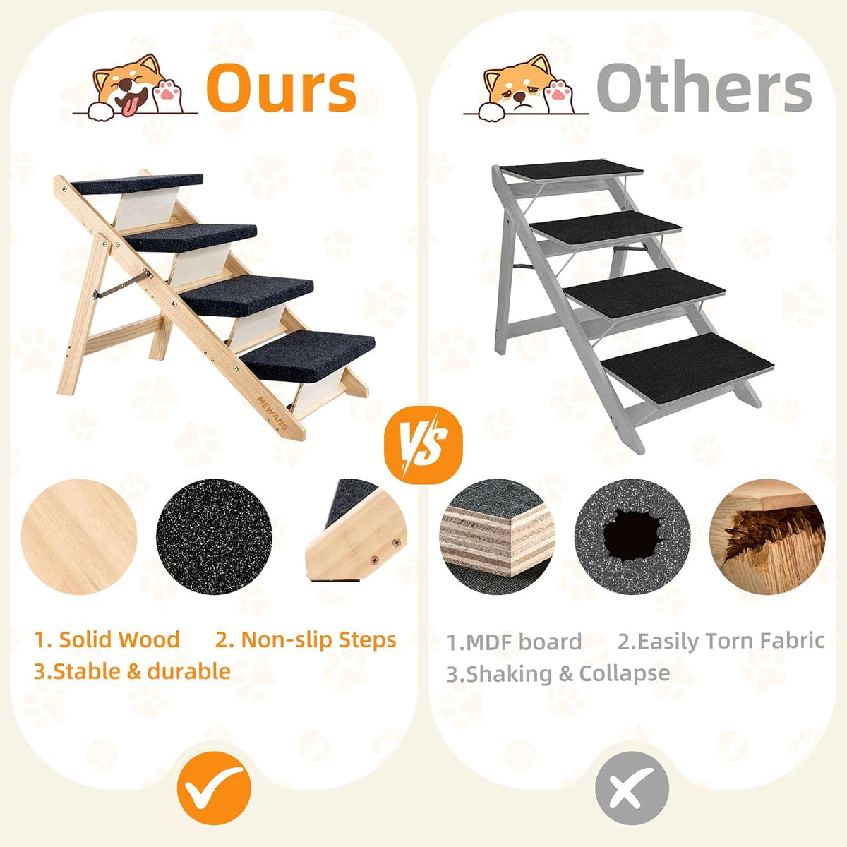 MEWANG Wood Pet Stairs, 4-Step Dog Stairs for Beds, Couches & Cars, 25" H