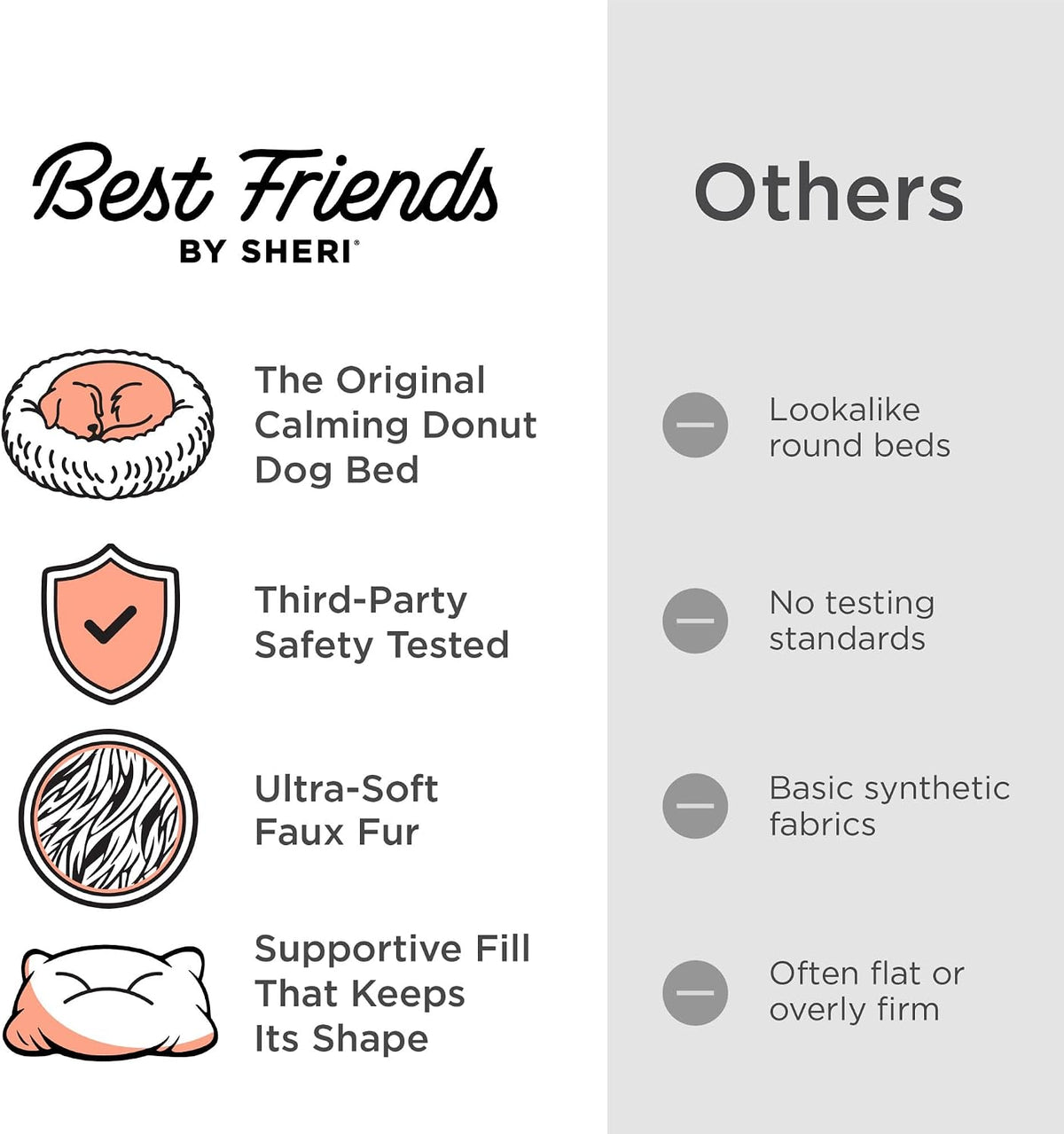 Best Friends by Sheri The Original Calming Donut Dog Bed for Extra-Large Dogs up to 150 lbs, Lux Faux Fur, Dark Brown, 45" x 45"