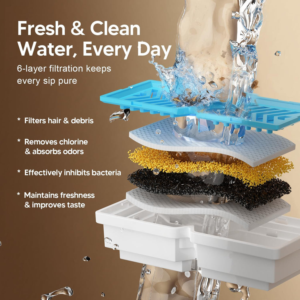 Voluas 7L Wireless Dog Water Fountain with 6 Filters, Stainless Steel