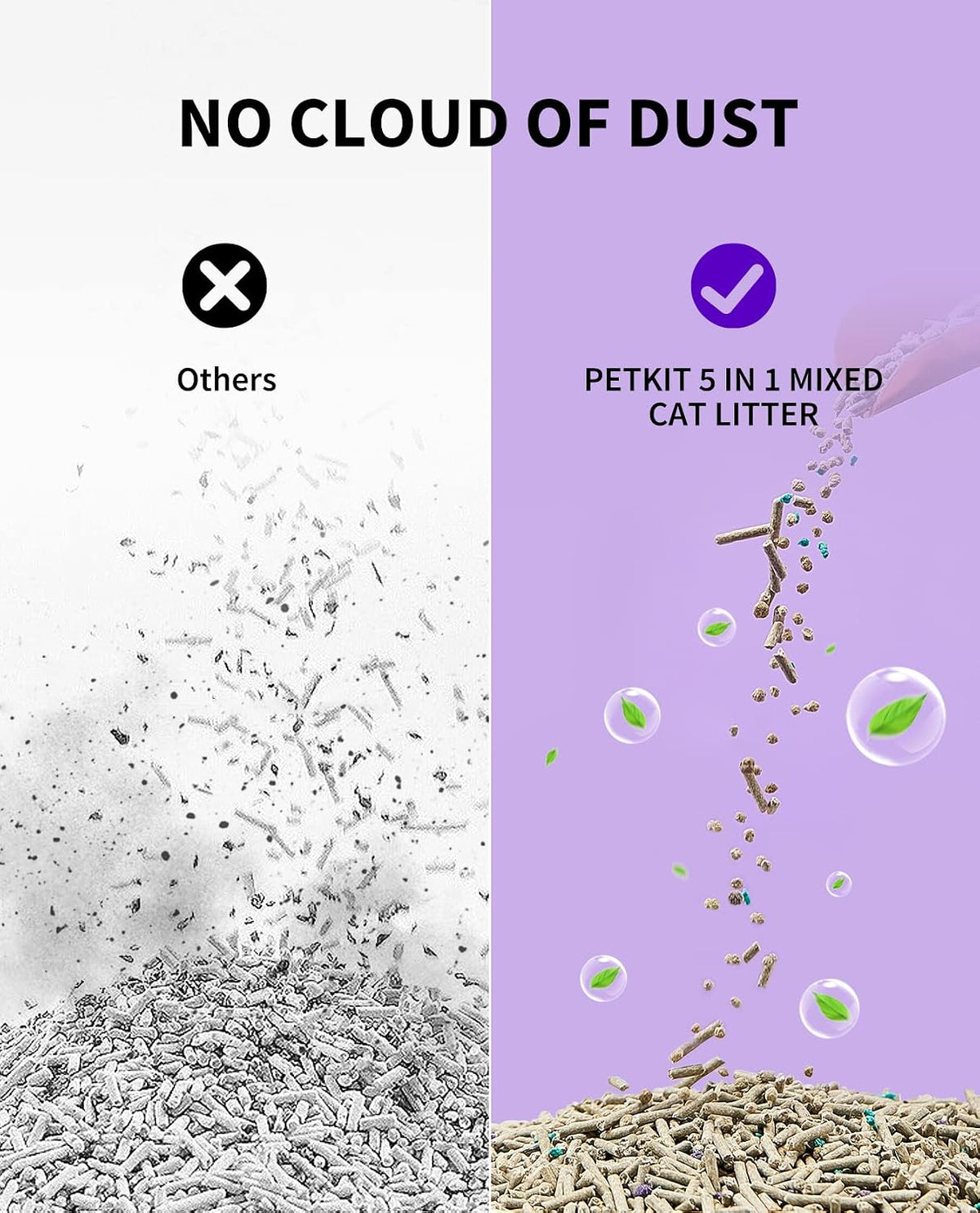 PETKIT Mixed Cat Litter Fast Clumping, Flushable, Ultra Absorbent, 100% Natural Ingredients Litter, Water Dissolvable, Really Dust-Free, Low Tracking Bentonite Tofu Litter (7.9lb×2 Bags)