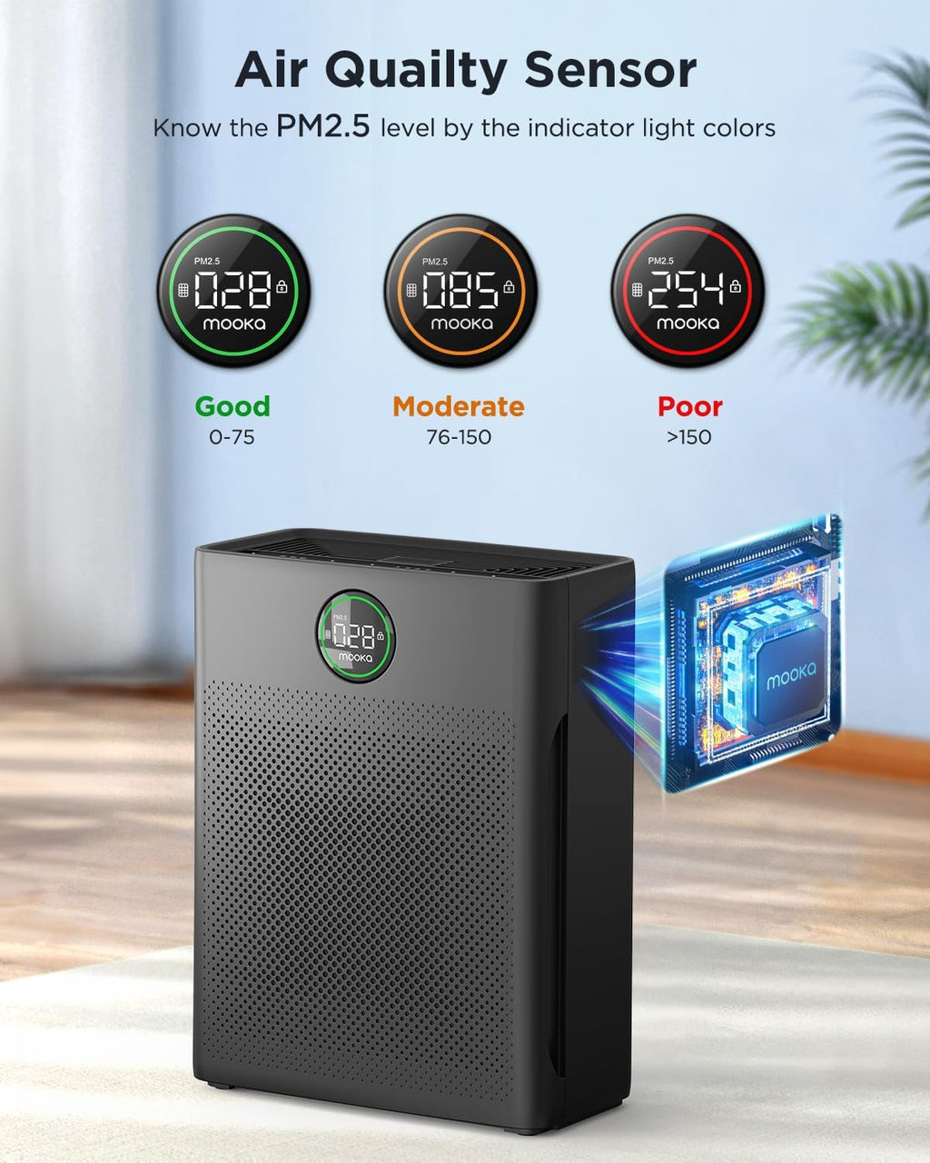 Air Purifiers for Home Large Room up to 2200sq.ft, MOOKA Air Purifier for Home Pets with Washable Filter, PM 2.5 Display Air Quality Sensor Air Cleaner for Bedroom, Dorm Room, Pets, Office PR1