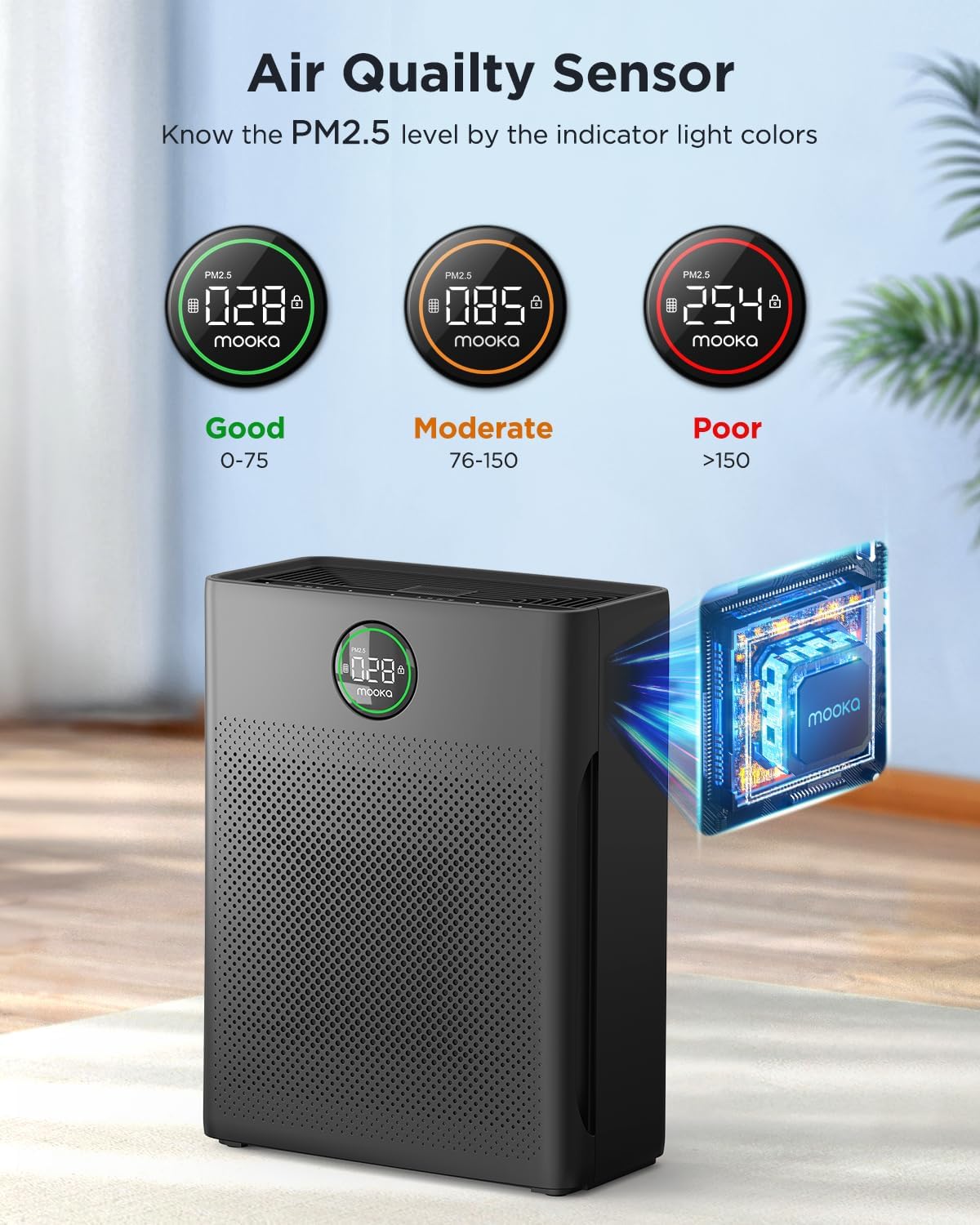 Air Purifiers for Home Large Room up to 2200sq.ft, MOOKA Air Purifier for Home Pets with Washable Filter, PM 2.5 Display Air Quality Sensor Air Cleaner for Bedroom, Dorm Room, Pets, Office PR1
