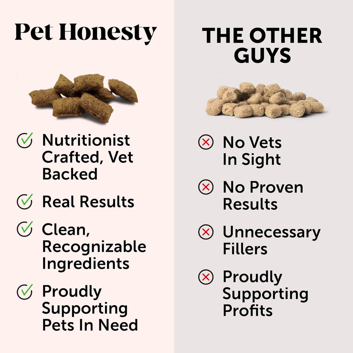 Pet Honesty Vet Backed Cat Hairball Remedy Chews, Chicken, 180-Day Supply