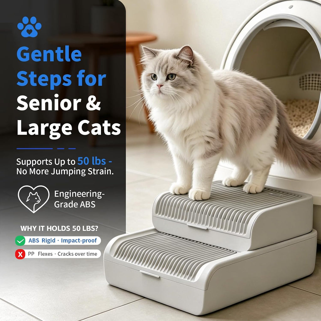 Litter Box Step for Cats, 15.2"×12.3" Wide Litter Box Ramp Non-Slip Litter Catcher Step Supports 50lbs, Adjustable 1 or 2 Stairs for Senior & Large Cats