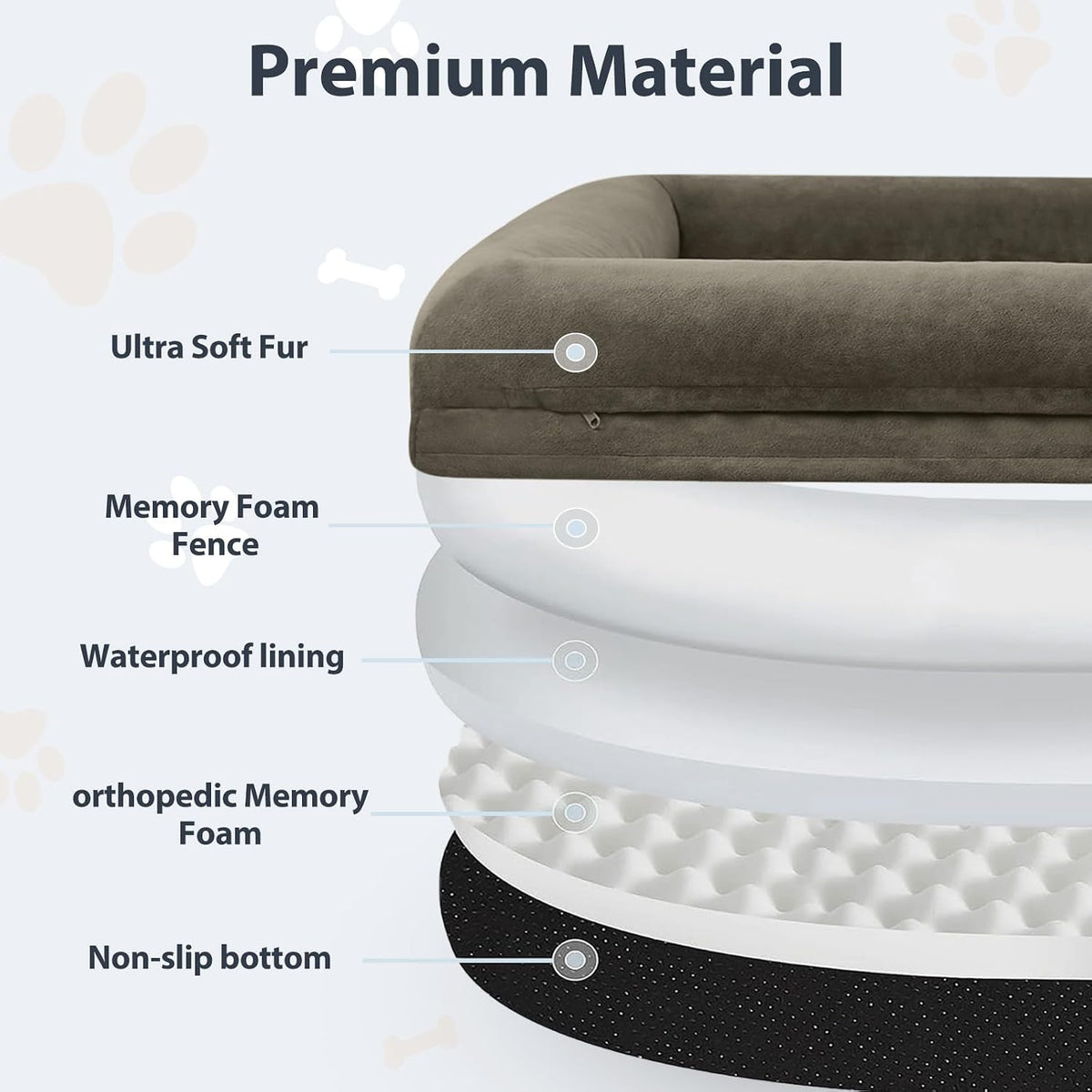 WNPETHOME Human Dog Bed Orthopedic for Adult & Dogs Comfy Sleeping
