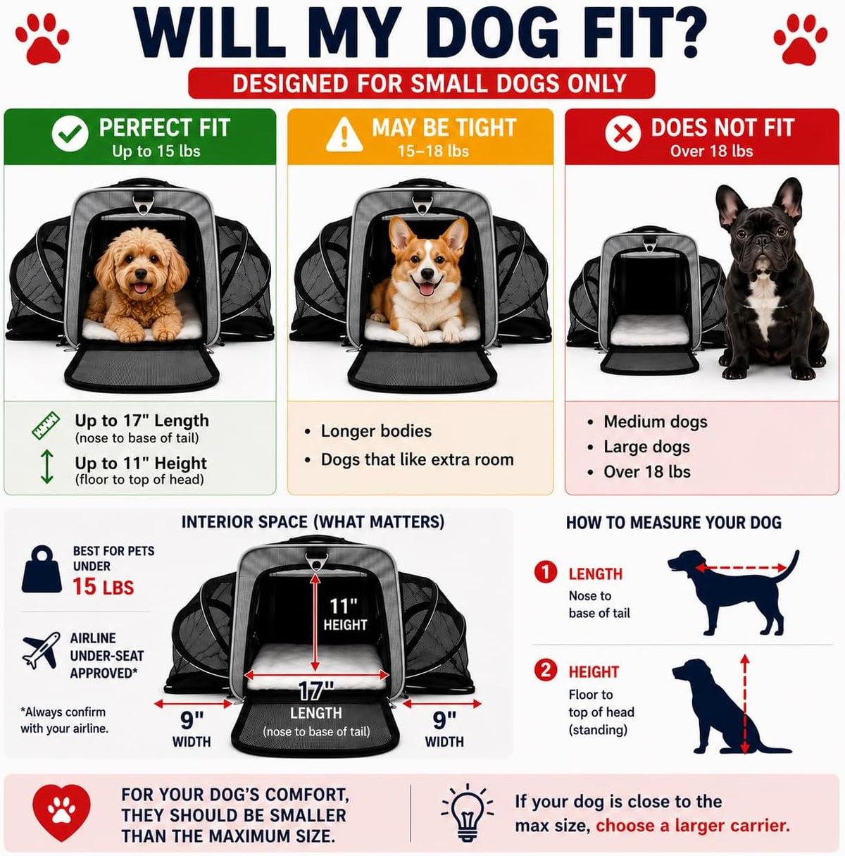 Ruff Life 101 Airline Approved Expandable Premium Pet Carrier on Wheels- Two Sided Expandable Rolling Carrier- Designed for Dogs & Cats- Extra Spacious Soft Lined Carrier! (Grey)