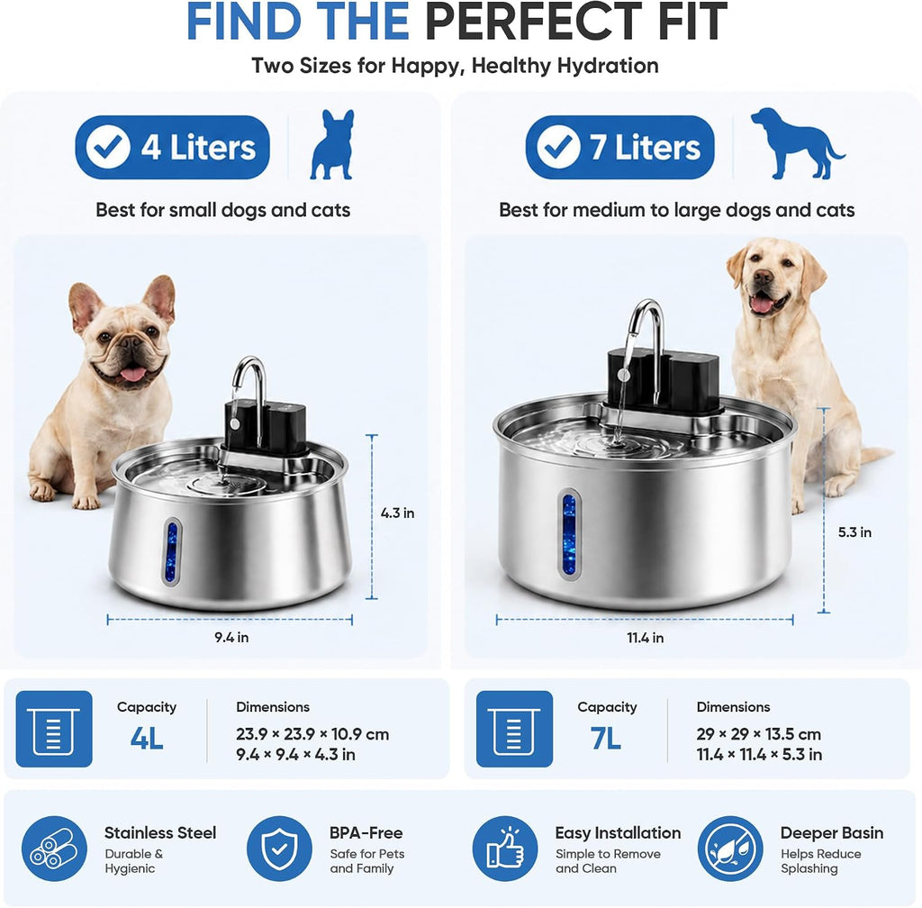 Selene Dog Water Fountain, 4L Stainless Steel Dog Water Fountain with Visual Water Level, Super Quiet Dog Water Bowl, 5-Stage Filtration Pet Water Dispenser, Easy to Clean - 4L