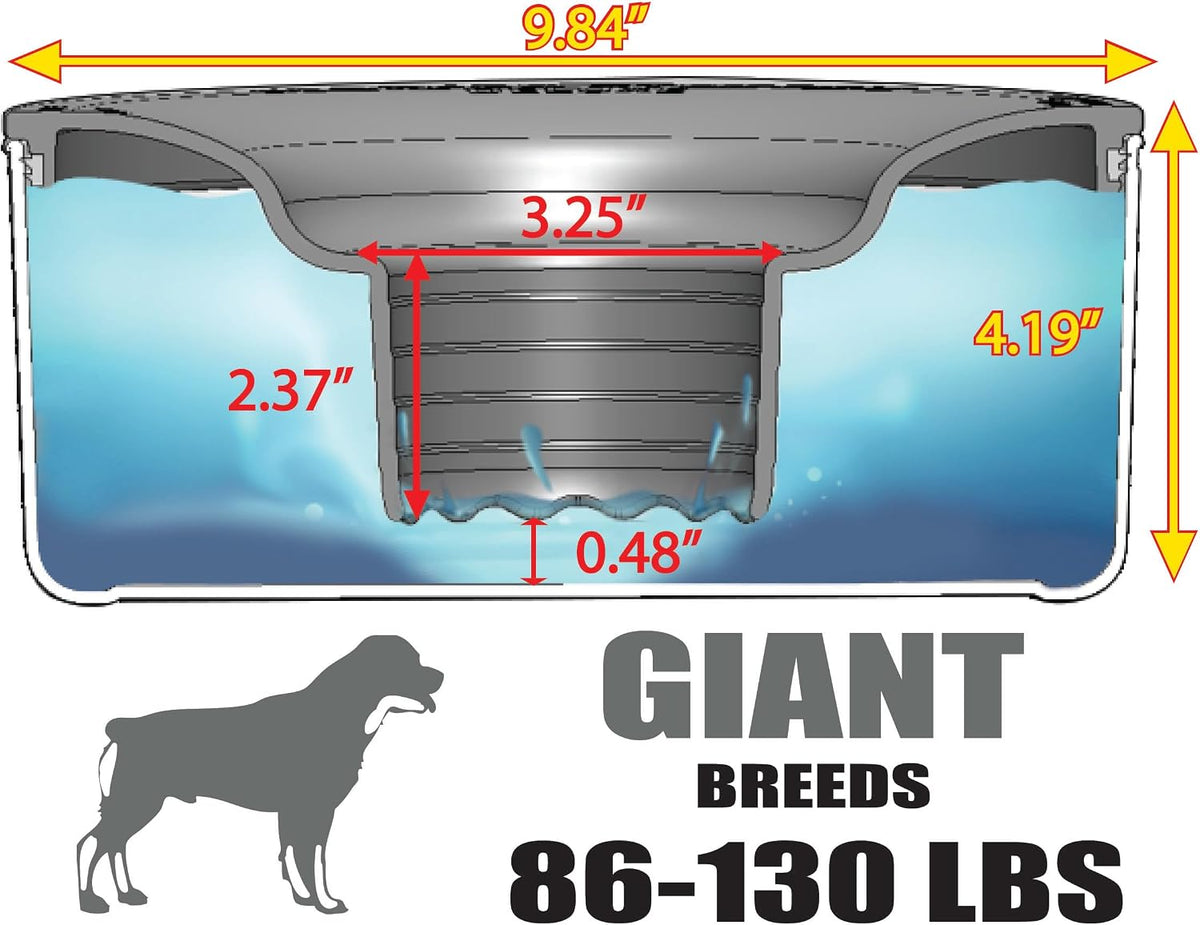Stainless Steel Dripless Water Bowl with Tritan Plastic Lid, Holds 1 Gal, Reduces Spills & Trails Up to 85%+, Water Bowl for Giant Breed Dogs (86-130 lbs), The Original Slobber Stopper 