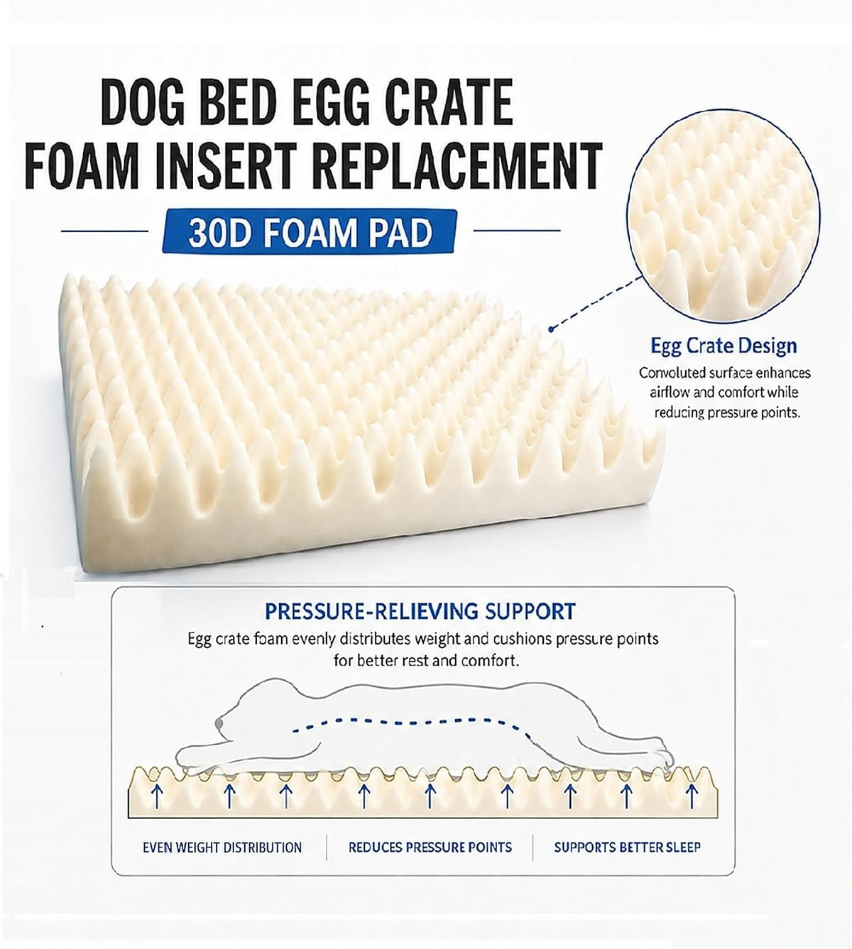 Dog Bed Egg Crate Foam Insert Replacement Orthopedic Mattress 30 x 20 x 3
