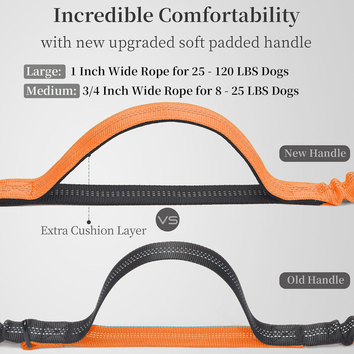 iYoShop Hands Free Dog Leash with Zipper Pouch, Large, 25-120 LBS, Orange