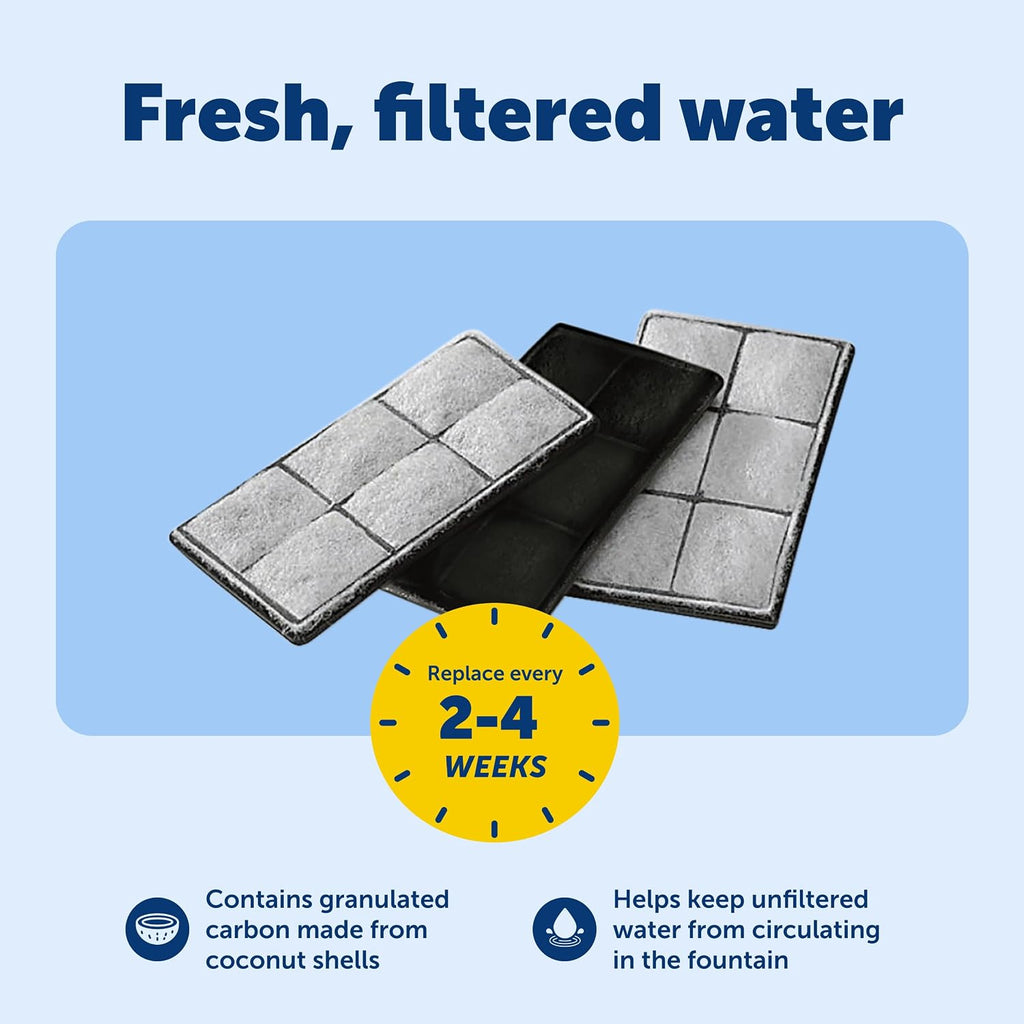 PetSafe Drinkwell Premium Carbon Filters, Dog & Cat Water Fountain Filters