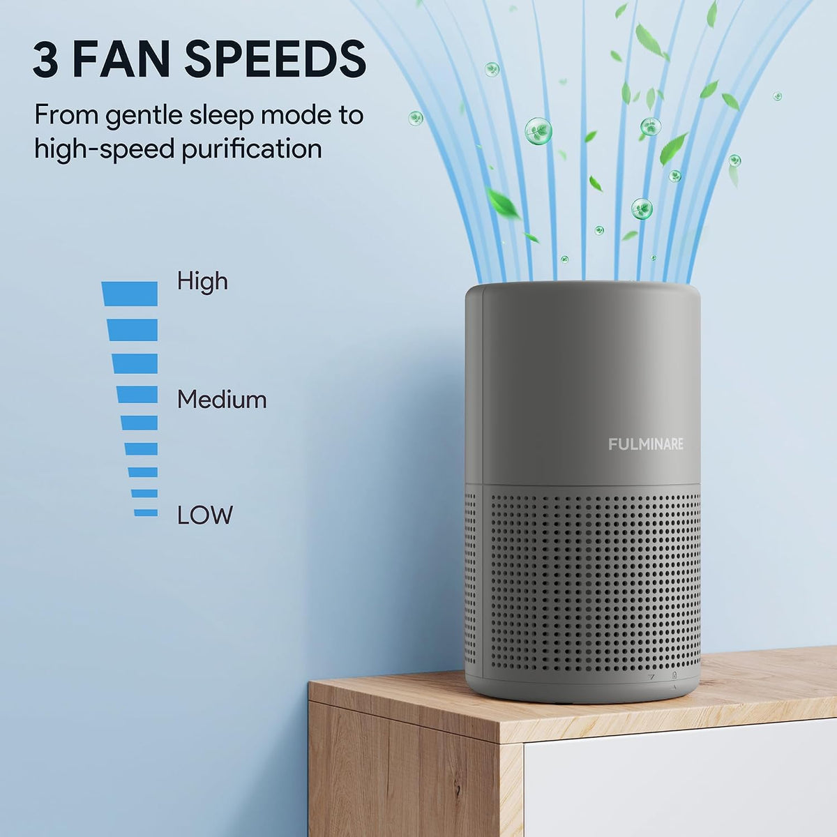 Air Purifiers for Bedroom, FULMINARE H13 True HEPA Filter (Gray 2 Pack)