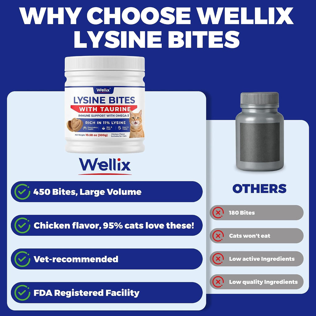 Wellix 450 Bites L-Lysine Supplement for Cats with Taurine for Immune